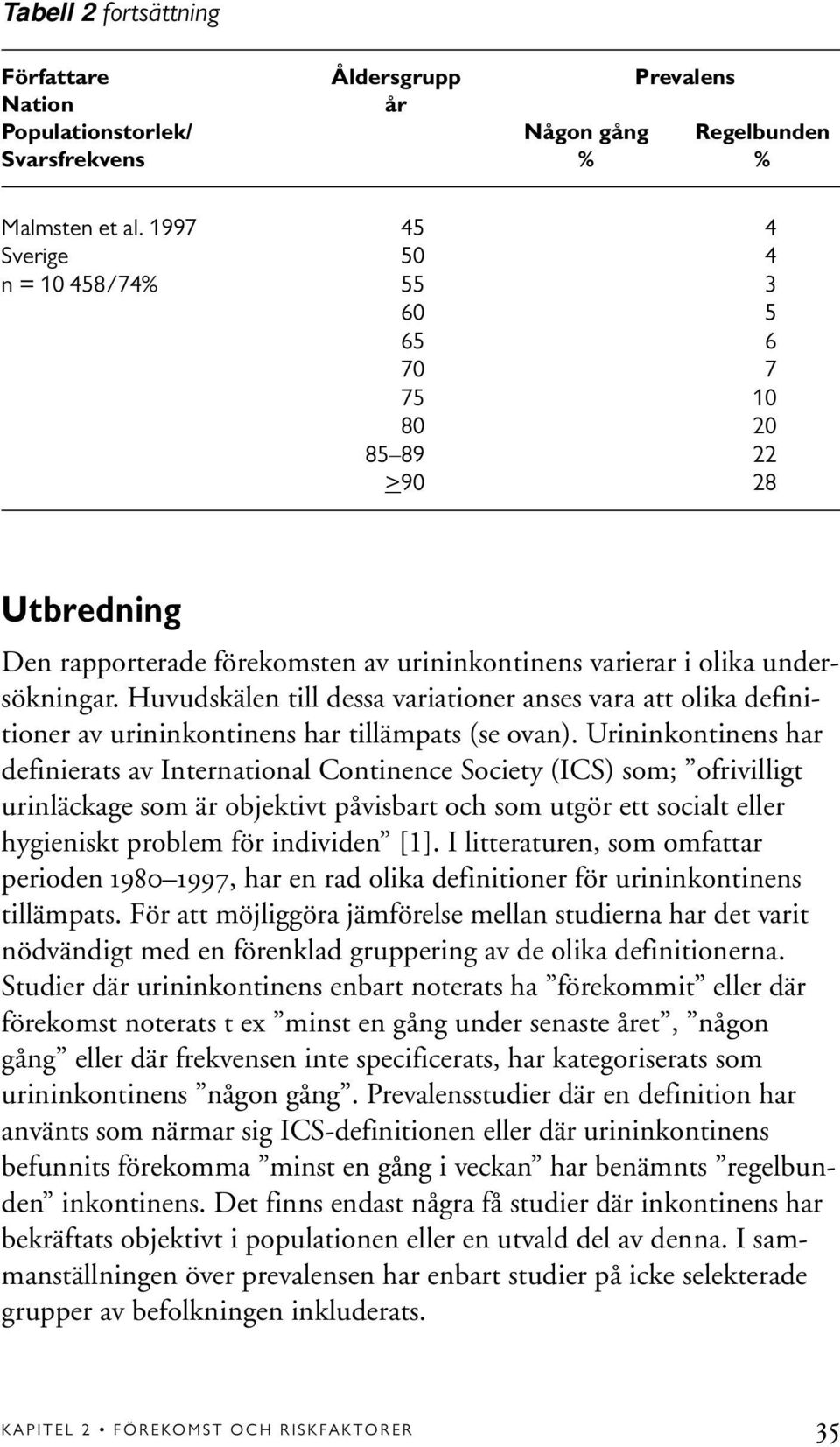 Huvudskälen till dessa variationer anses vara att olika definitioner av urininkontinens har tillämpats (se ovan).