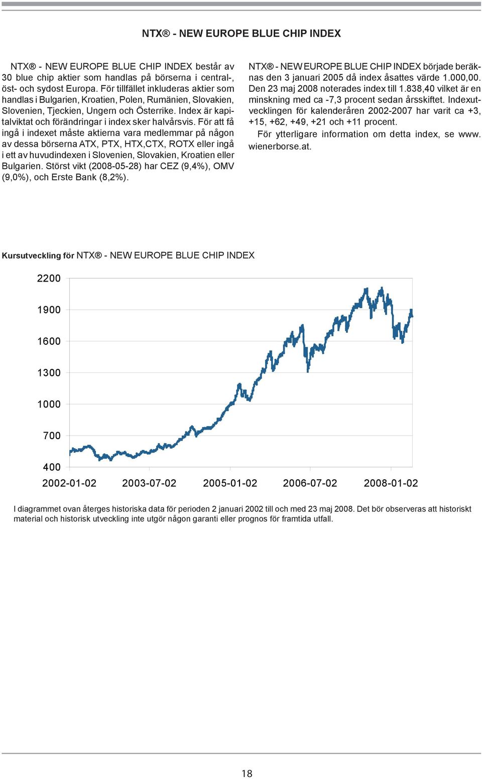 Index är kapitalviktat och förändringar i index sker halvårsvis.