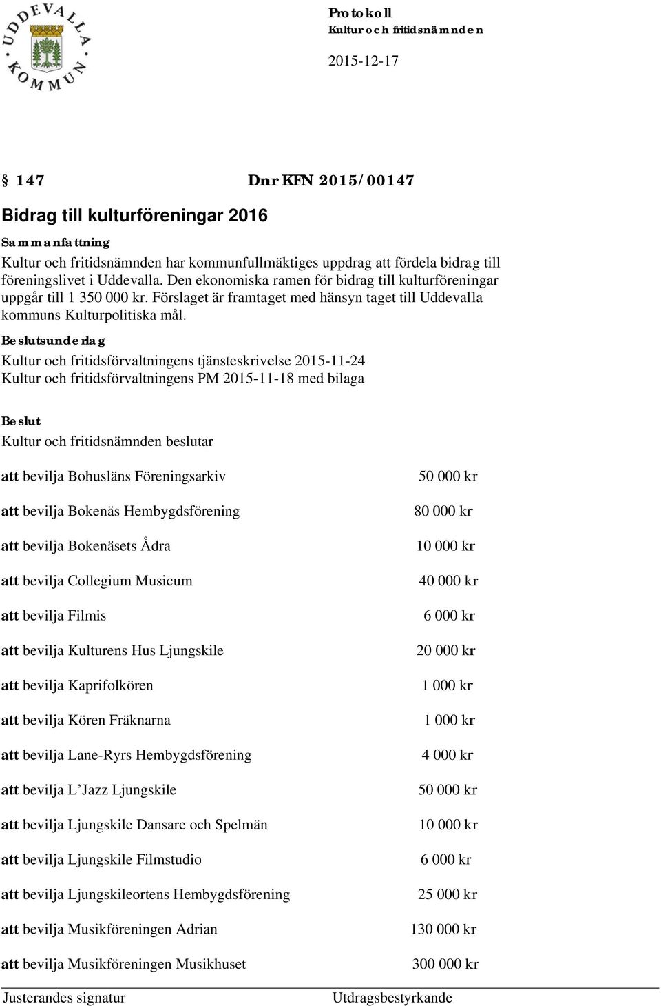 Beslutsunderlag fritidsförvaltningens tjänsteskrive else 2015-11-24 fritidsförvaltningens PM 2015-11-18 med bilaga Beslut fritidsnämnden beslutar att bevilja Bohusläns Föreningsarkiv att bevilja