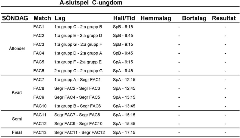 grupp G SpA - 9:45 - - FAC7 1:a grupp A - Segr FAC1 SpA - 12:15 - - Kvart FAC8 Segr FAC2 - Segr FAC3 SpA - 12:45 - - FAC9 Segr FAC4 - Segr FAC5 SpA - 13:15 - - FAC10 1:a