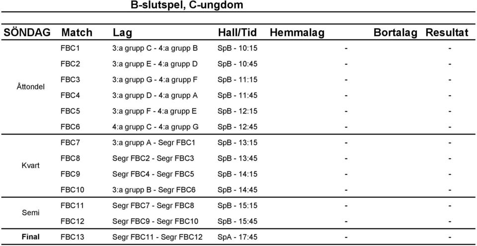 grupp G SpB - 12:45 - - FBC7 3:a grupp A - Segr FBC1 SpB - 13:15 - - Kvart FBC8 Segr FBC2 - Segr FBC3 SpB - 13:45 - - FBC9 Segr FBC4 - Segr FBC5 SpB - 14:15 - - FBC10 3:a