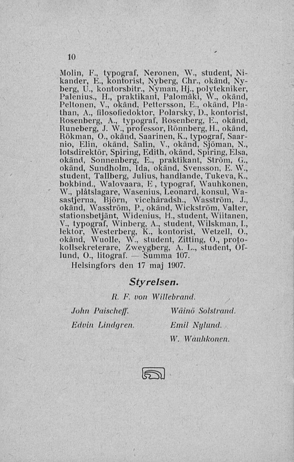 , okänd, Rökman, 0., okänd, Saarinen, K., typograf, Saarnio, Elin, okänd, Salin, V., okänd, Sjöman, N., lotsdirektör, Spiring, Edith, okänd, Spiring, Elsa, okänd, Sonnenberg, E., praktikant, Ström, G.