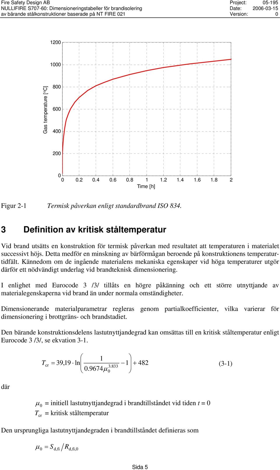 Detta medför en minskning av bärförmågan beroende på konstruktionens temperaturtidfält.