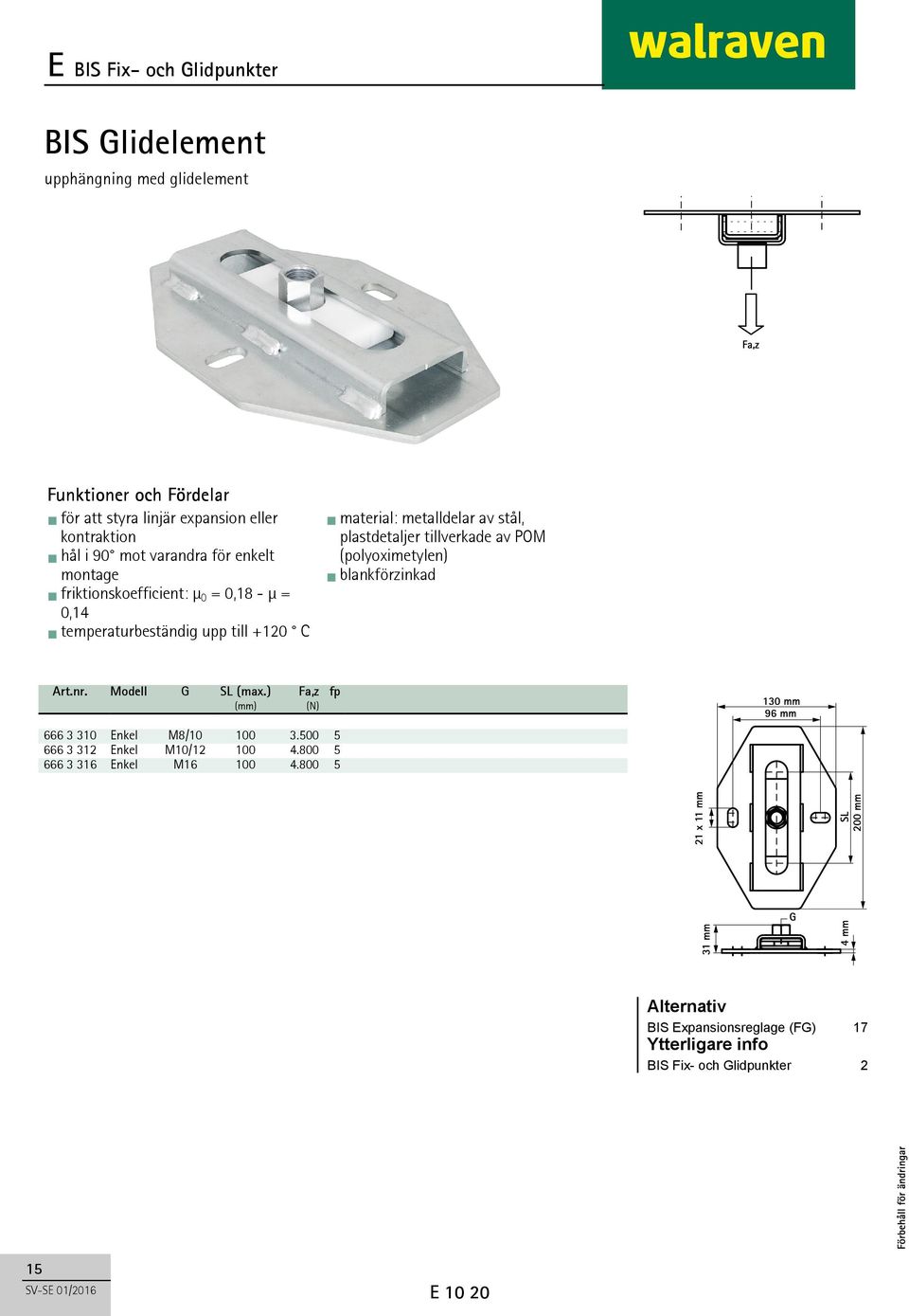 plastdetaljer tillverkade av POM (polyoximetylen) Art.nr. Modell G SL (max.) Fa,z fp (mm) (N) 666 3 310 Enkel M8/10 100 3.