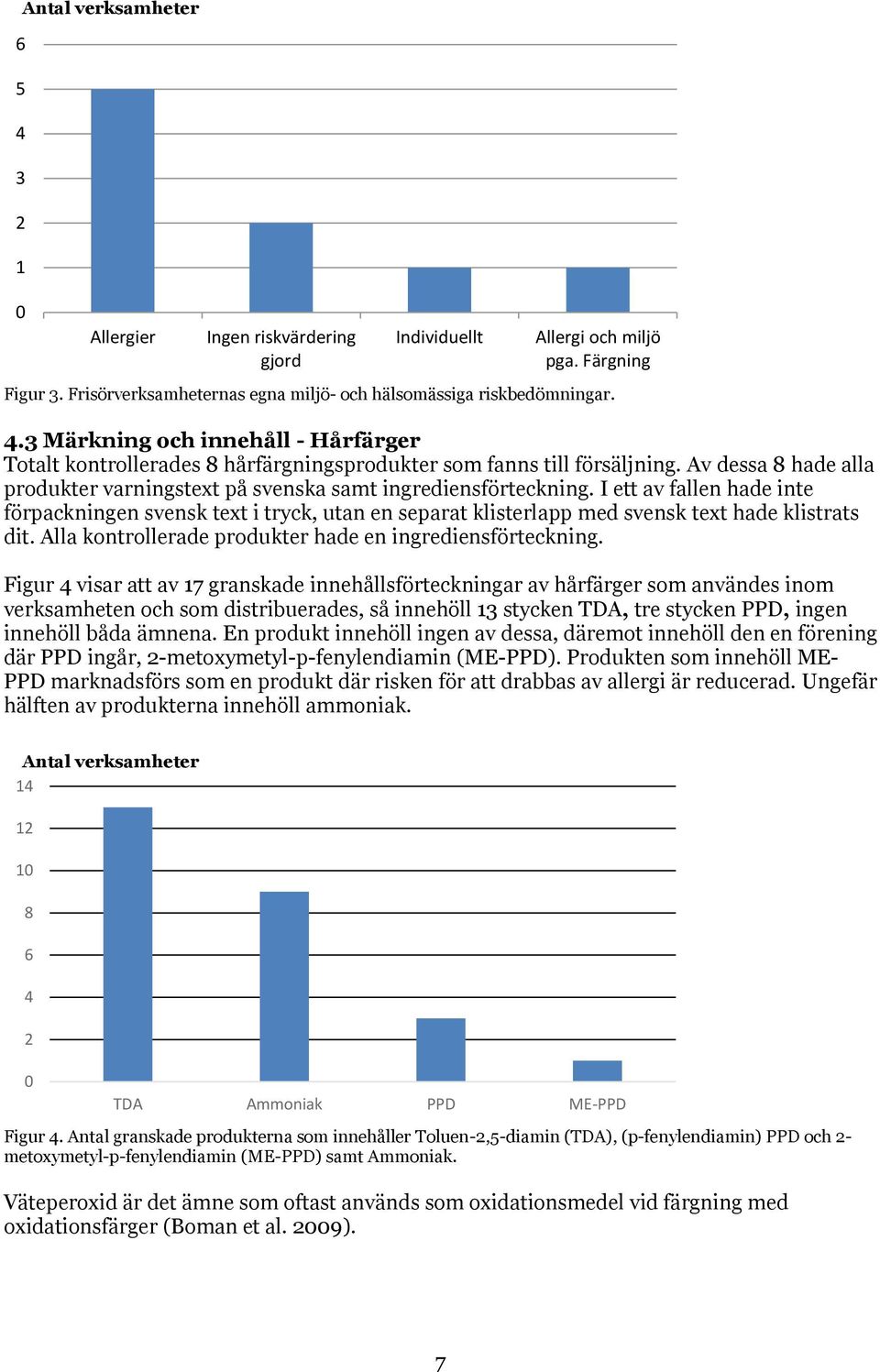 I ett av fallen hade inte förpackningen svensk text i tryck, utan en separat klisterlapp med svensk text hade klistrats dit. Alla kontrollerade produkter hade en ingrediensförteckning.