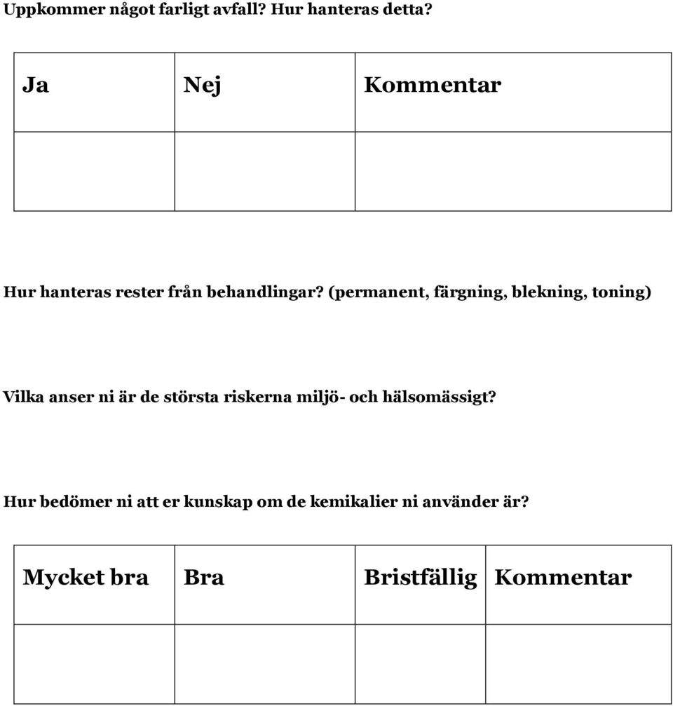 (permanent, färgning, blekning, toning) Vilka anser ni är de största riskerna