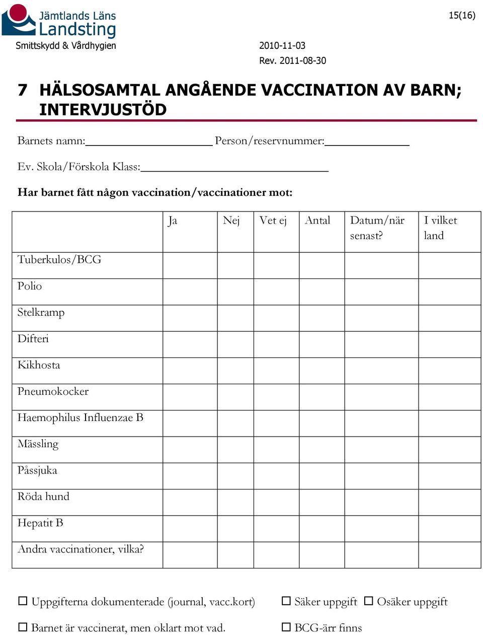 I vilket land Tuberkulos/BCG Polio Stelkramp Difteri Kikhosta Pneumokocker Haemophilus Influenzae B Mässling Påssjuka Röda hund