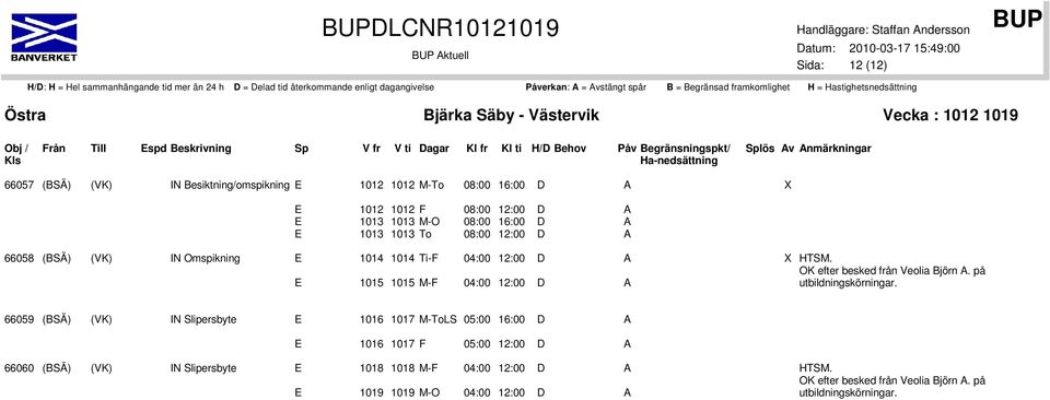 04:00 12:00 D A HTSM. OK efter besked från Veolia Björn A. på utbildningskörningar.