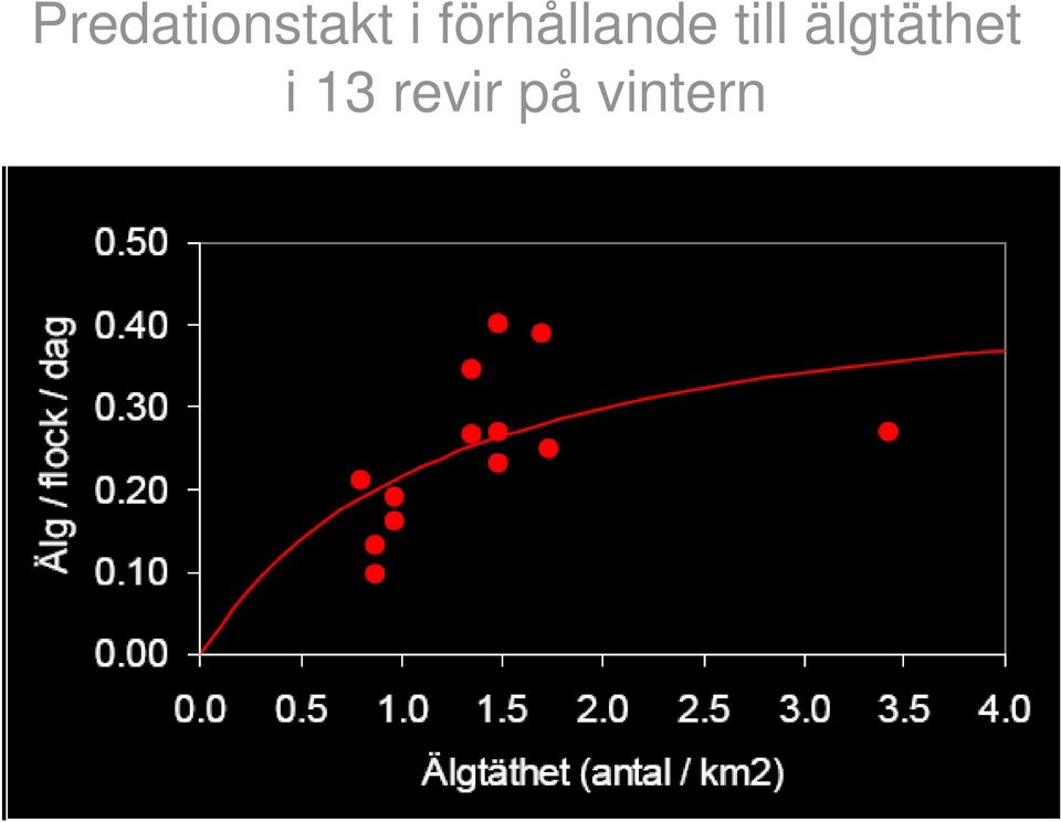 älgtäthet i 13