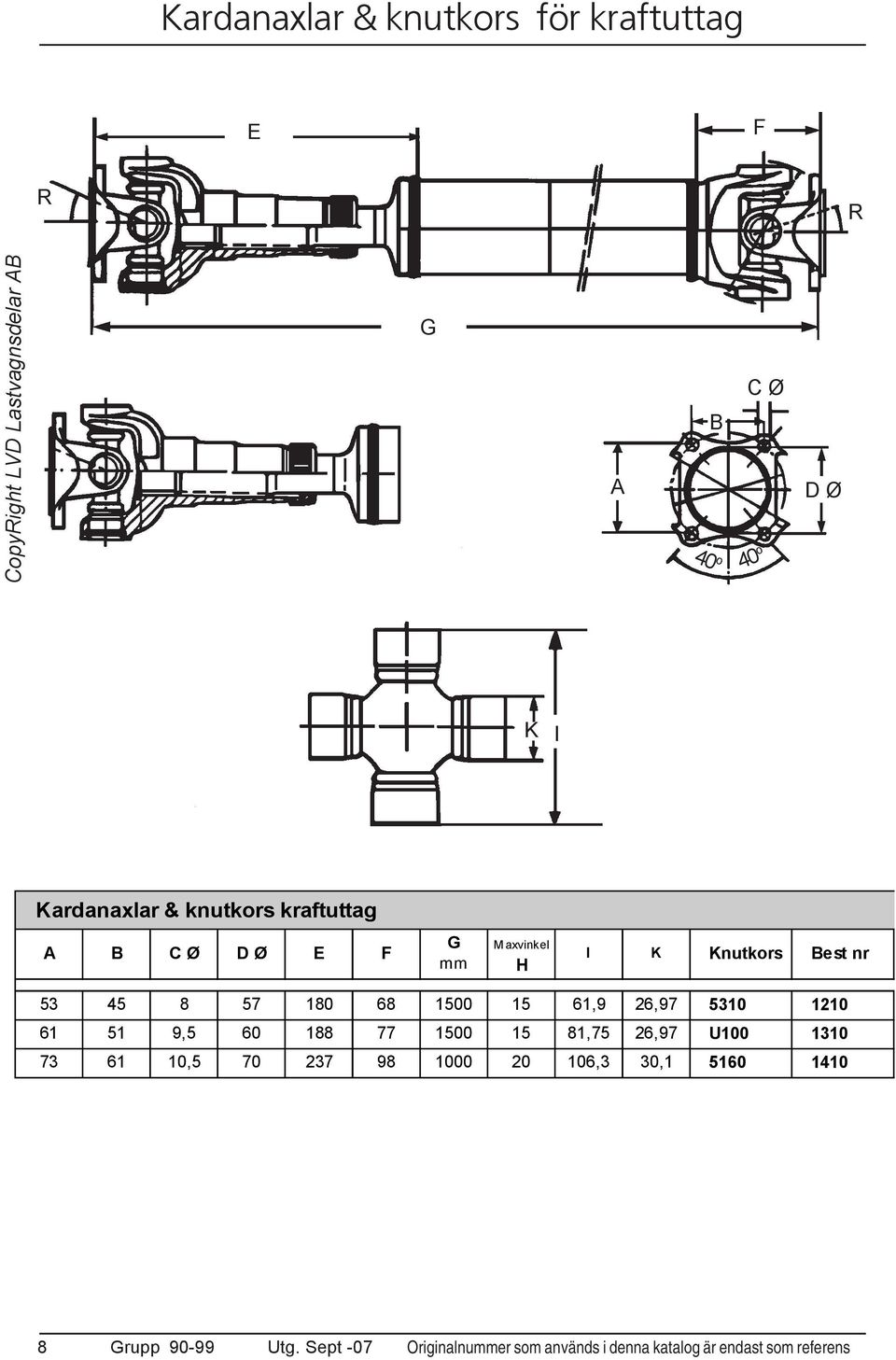 500 5 6,9 6,97 530 0 6 5 9,5 60 88 77 500 5 8,75 6,97 U00 30 73 6 0,5 70 37 98 000 0 06,3 30,