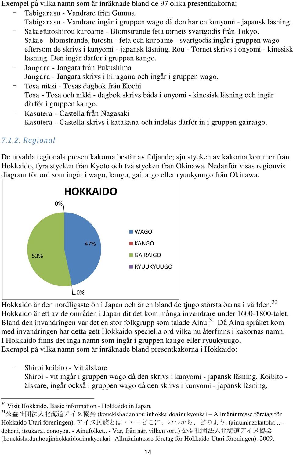 Sakae - blomstrande, futoshi - feta och kuroame - svartgodis ingår i gruppen wago eftersom de skrivs i kunyomi - japansk läsning. Rou - Tornet skrivs i onyomi - kinesisk läsning.