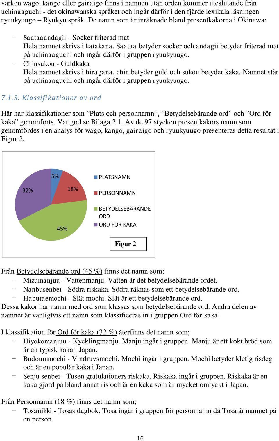 Saataa betyder socker och andagii betyder friterad mat på uchinaaguchi och ingår därför i gruppen ryuukyuugo.