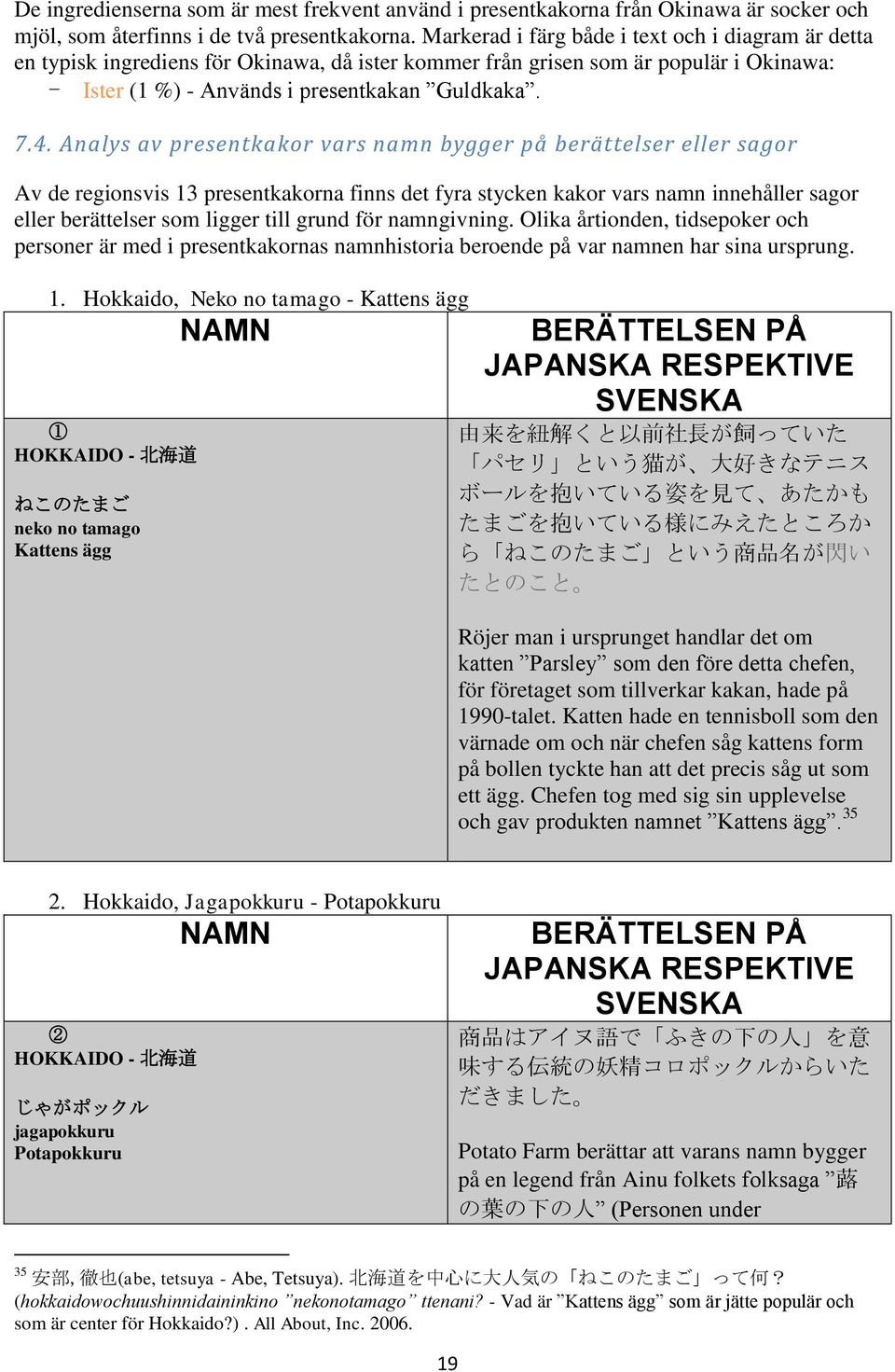 Analys av presentkakor vars namn bygger på berättelser eller sagor Av de regionsvis 13 presentkakorna finns det fyra stycken kakor vars namn innehåller sagor eller berättelser som ligger till grund