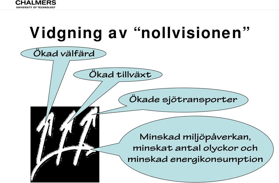 sjötransporter Minskad