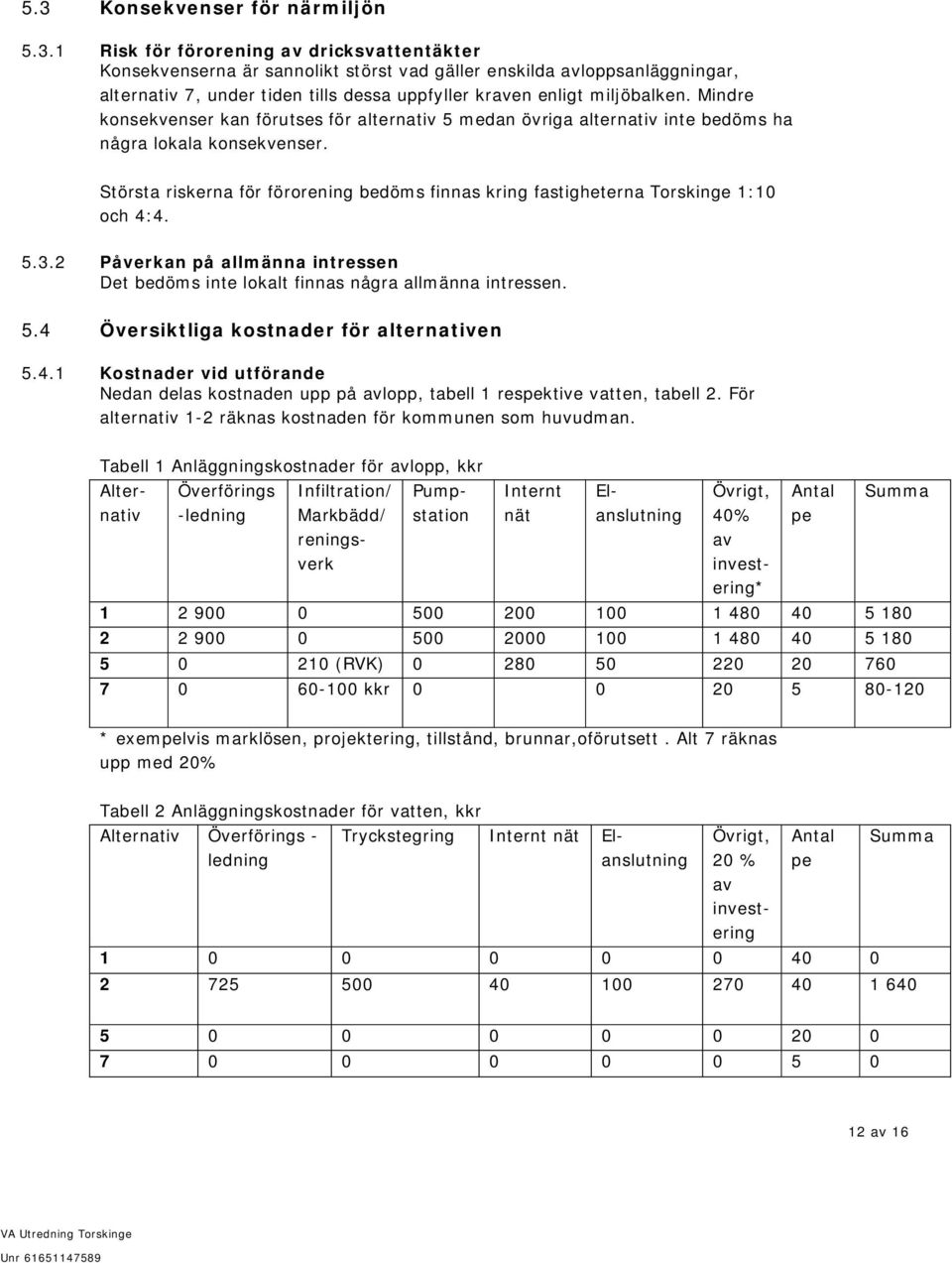 Största riskerna för förorening bedöms finnas kring fastigheterna Torskinge 1:10 och 4:4. 5.3.2 Påverkan på allmänna intressen Det bedöms inte lokalt finnas några allmänna intressen. 5.4 Översiktliga kostnader för alternativen 5.
