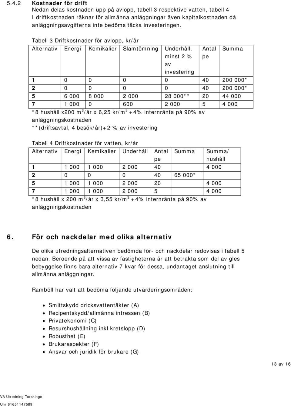 Tabell 3 Driftkostnader för avlopp, kr/år Alternativ Energi Kemikalier Slamtömning Underhåll, minst 2 % av investering Antal pe Summa 1 0 0 0 0 40 200 000* 2 0 0 0 0 40 200 000* 5 6 000 8 000 2 000
