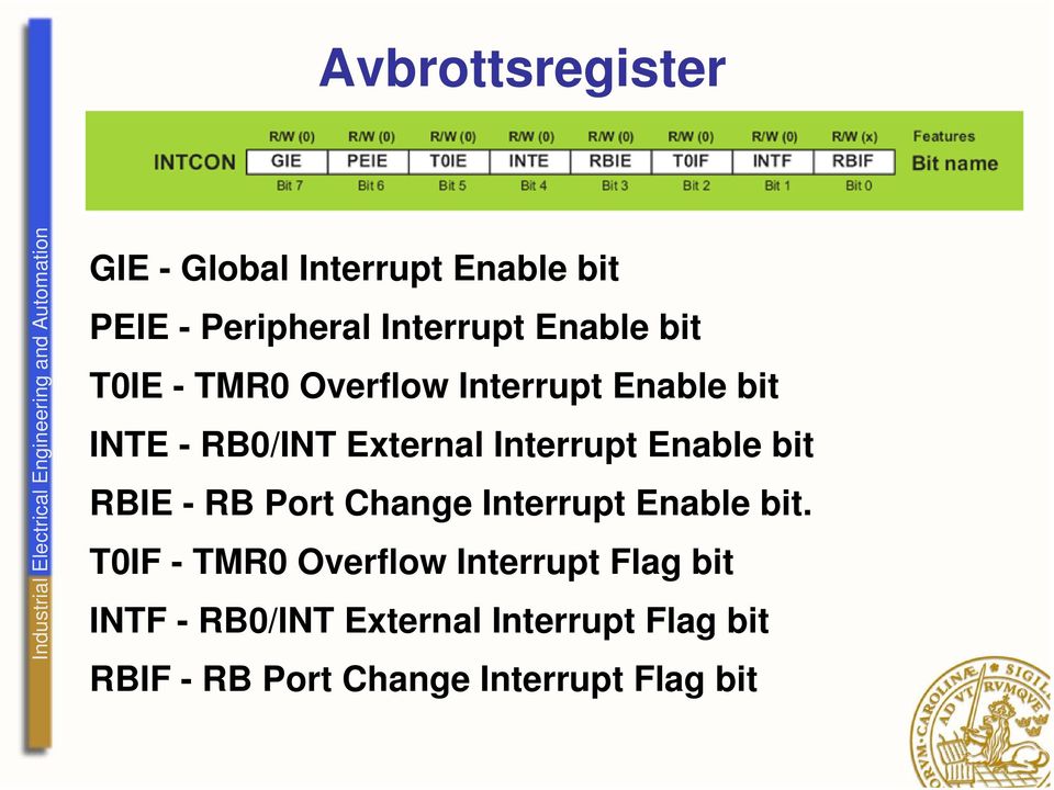 Enable bit RBIE - RB Port Change Interrupt Enable bit.