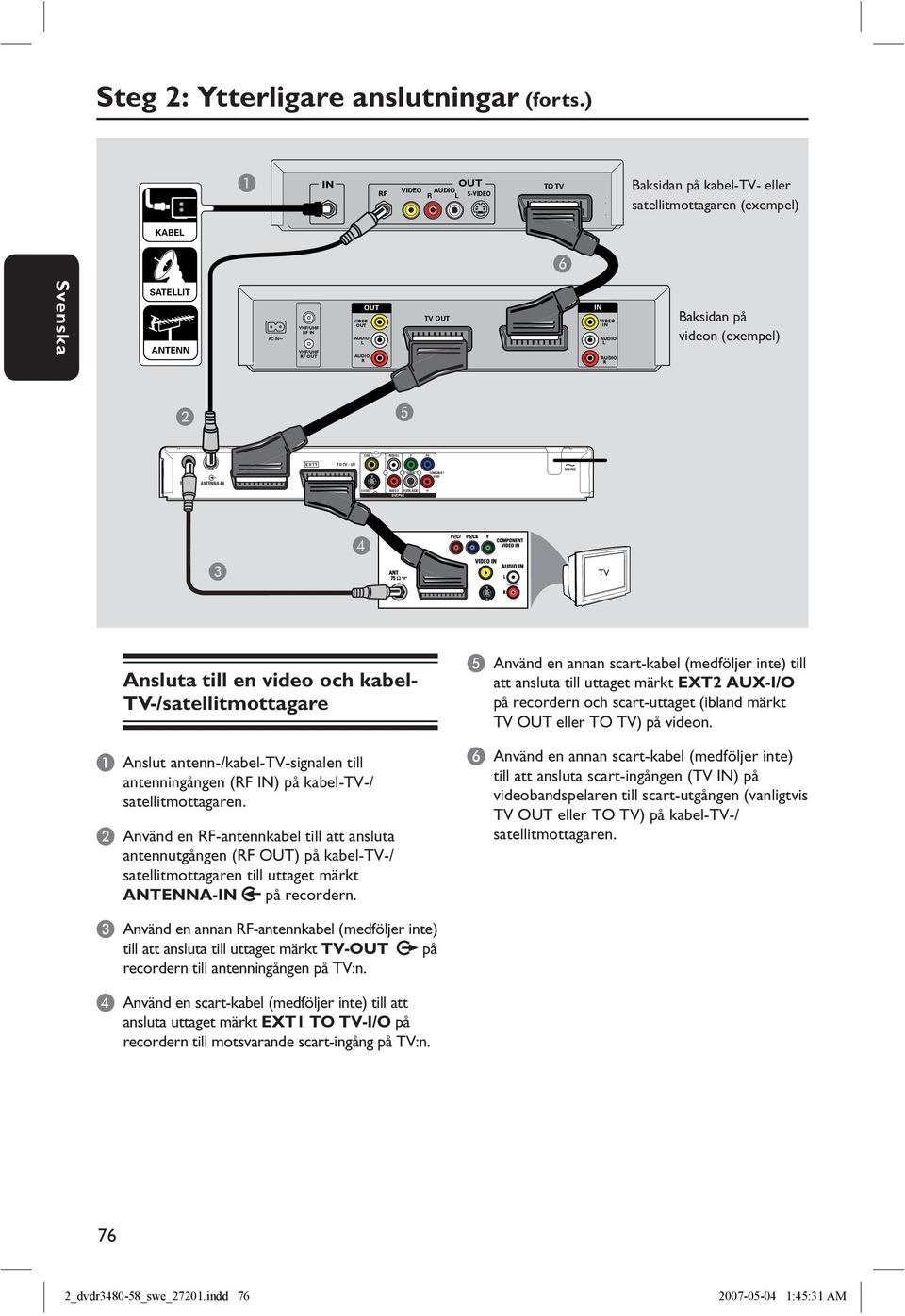 VIDEO IN AUDIO L AUDIO R Baksidan på videon (exempel) B E EXT2 AUX - I/O EXT1 TO TV - I/O MAINS TV-OUT ANTENNA-IN OUTPUT C D TV Ansluta till en video och kabel- TV-/satellitmottagare A Anslut