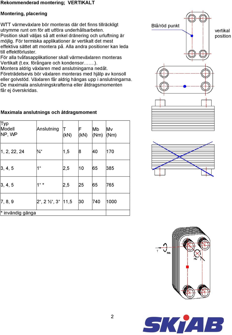Alla andra positioner kan leda till effektförluster. För alla tvåfasapplikationer skall värmeväxlaren monteras Vertikalt (t.ex. förångare och kondensor.).