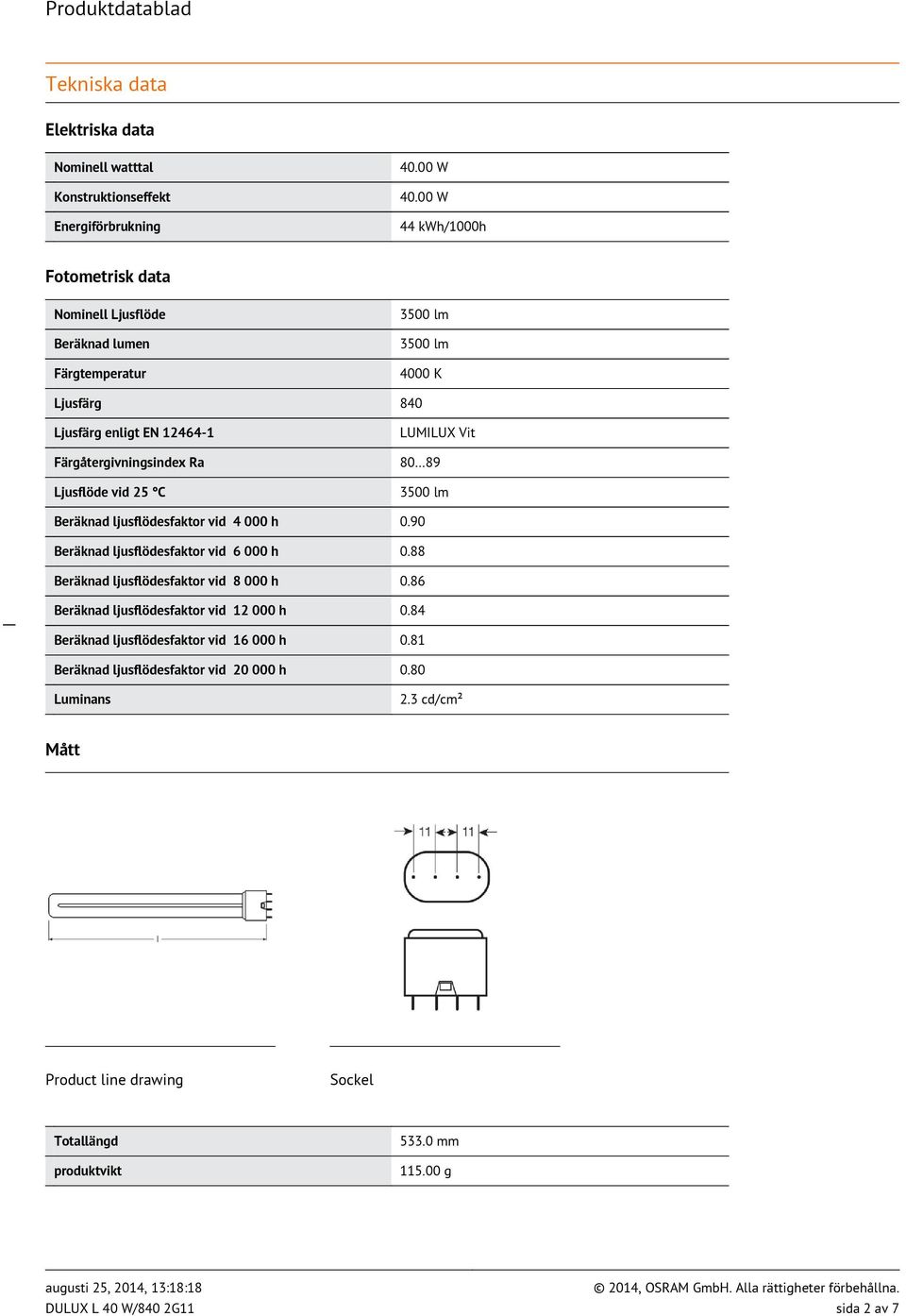 Färgåtergivningsindex Ra 80 89 Ljusflöde vid 25 C 3500 lm Beräknad ljusflödesfaktor vid 4 000 h 0.90 Beräknad ljusflödesfaktor vid 6 000 h 0.