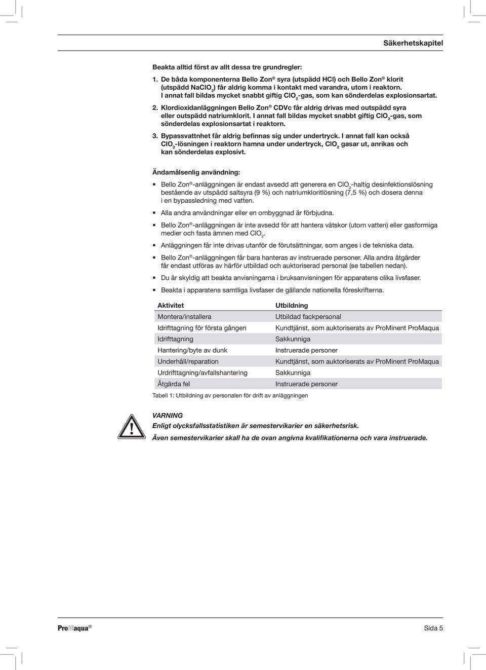 I annat fall bildas mycket snabbt giftig ClO 2 -gas, som kan sönderdelas explosionsartat. 2. Klordioxidanläggningen Bello Zon CDVc får aldrig drivas med outspädd syra eller outspädd natriumklorit.
