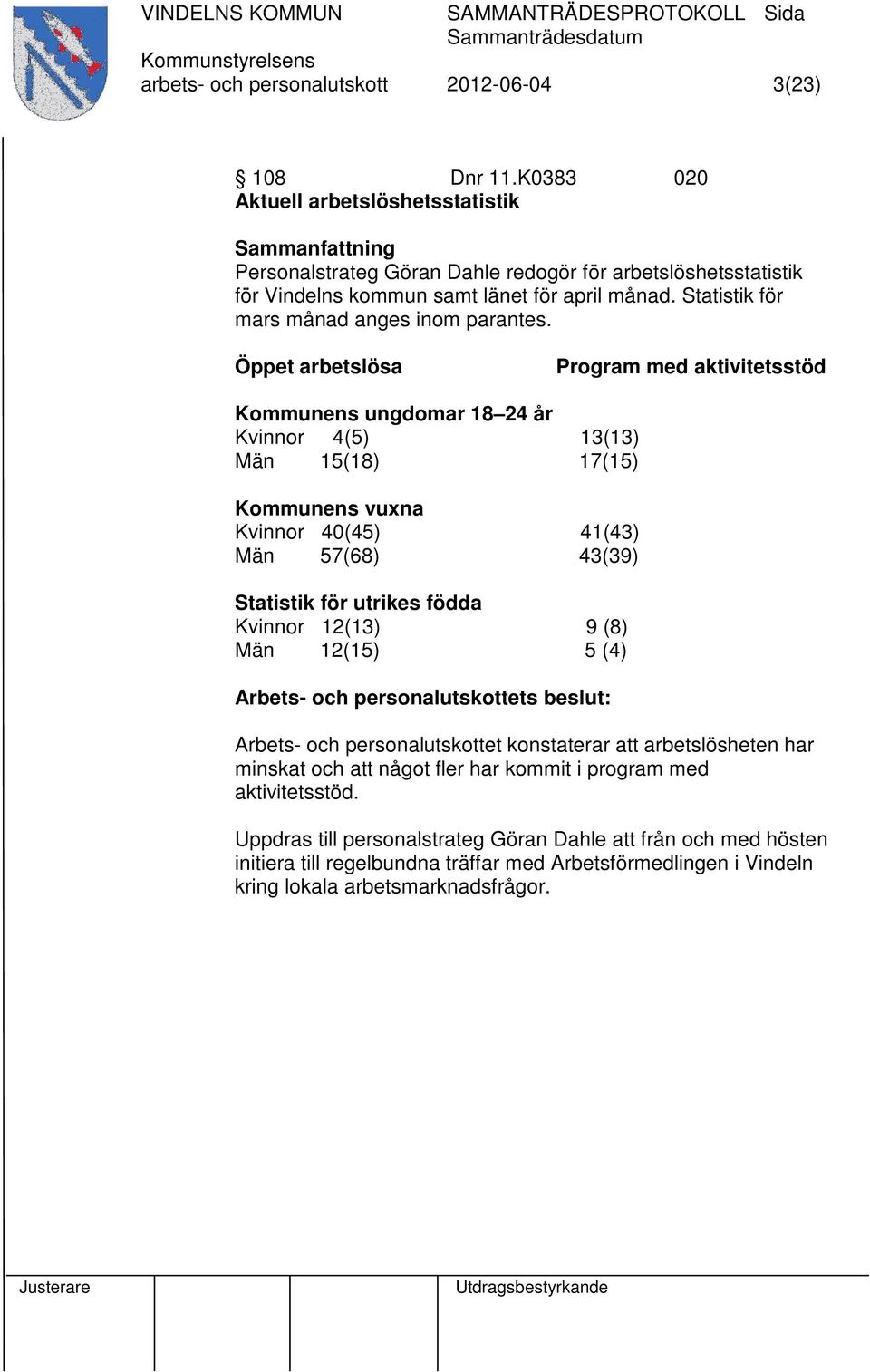 Statistik för mars månad anges inom parantes.