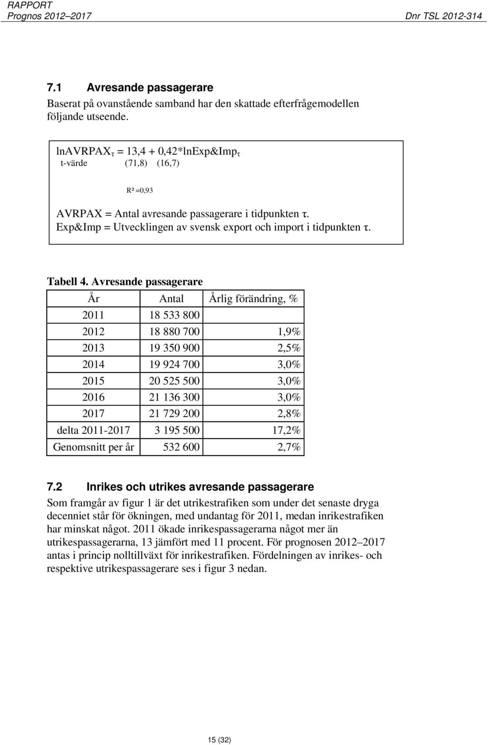 Avresande passagerare År Antal Årlig förändring, % 2011 18 533 800 2012 18 880 700 1,9% 2013 19 350 900 2,5% 2014 19 924 700 3,0% 2015 20 525 500 3,0% 2016 21 136 300 3,0% 2017 21 729 200 2,8% delta