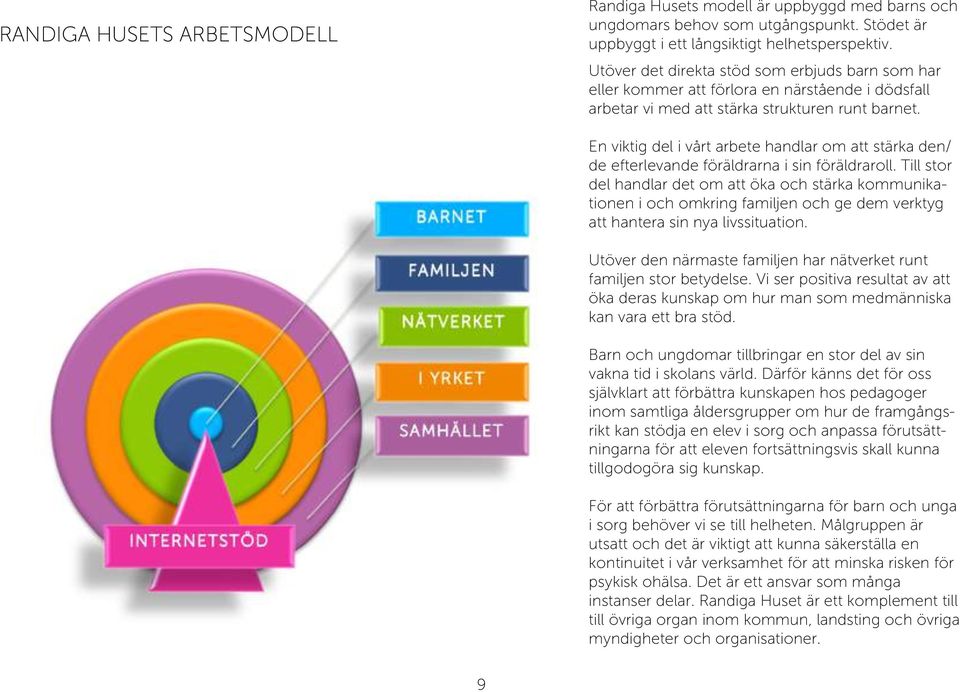 En viktig del i vårt arbete handlar om att stärka den/ de efterlevande föräldrarna i sin föräldraroll.