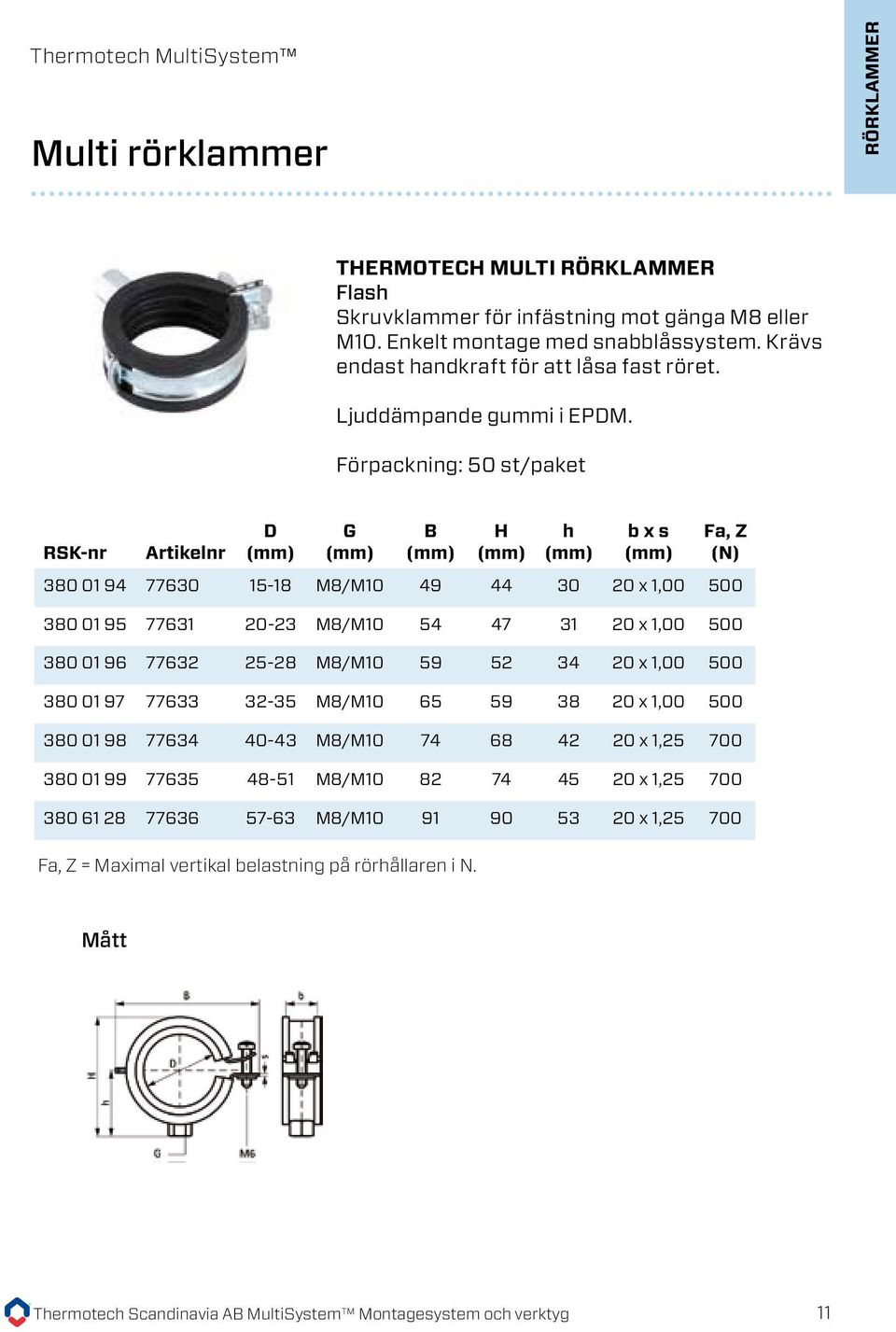 Förpackning: 50 st/paket RSK-nr Artikelnr D G B H h b x s Fa, Z (N) 380 01 94 77630 15-18 M8/M10 49 44 30 20 x 1,00 500 18,00 kr/st 380 01 95 77631 20-23 M8/M10 54 47 31 20 x 1,00 500 19,00 kr/st 380