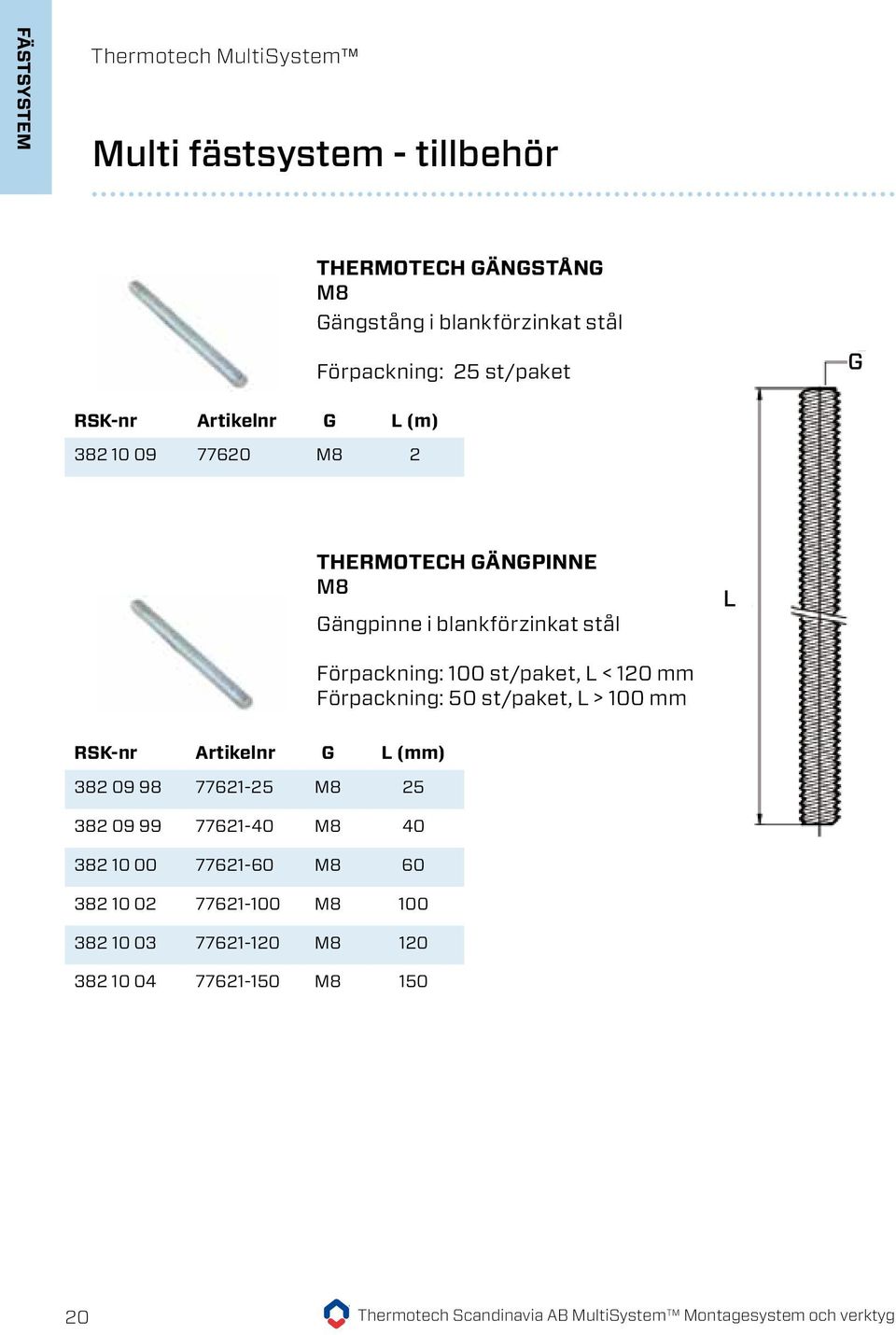 st/paket, L > 100 mm RSK-nr Artikelnr G L Pris 382 09 98 77621-25 M8 25 0,80 kr/st 382 09 99 77621-40 M8 40 1,10 kr/st 382 10 00 77621-60 M8 60 1,80 kr/st 382 10