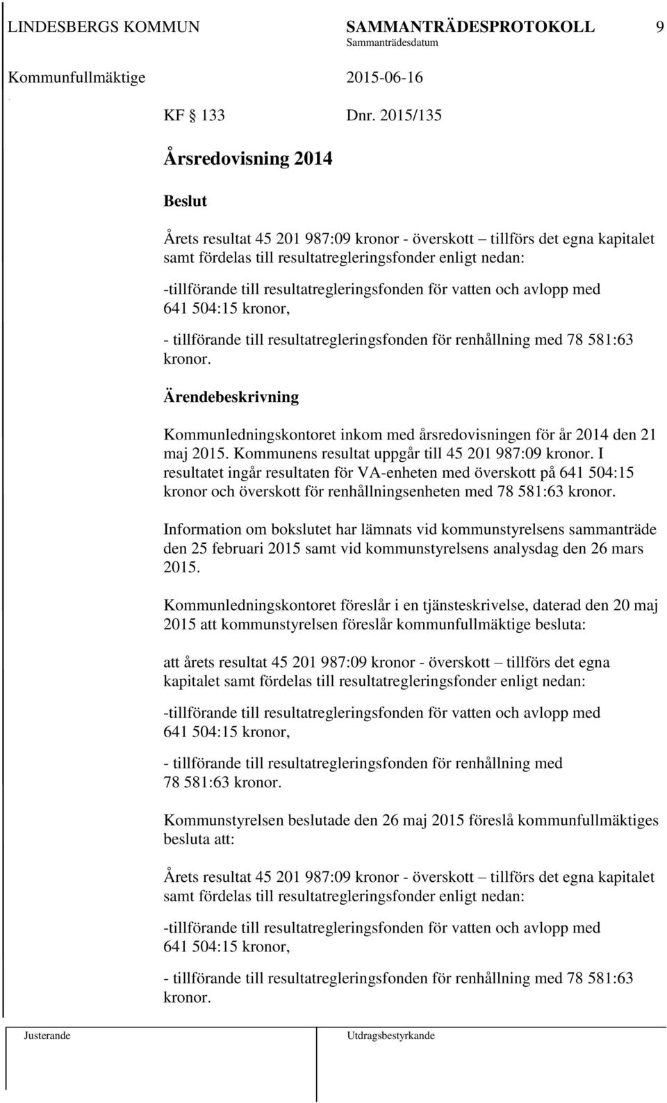 resultatregleringsfonden för vatten och avlopp med 641 504:15 kronor, - tillförande till resultatregleringsfonden för renhållning med 78 581:63 kronor.