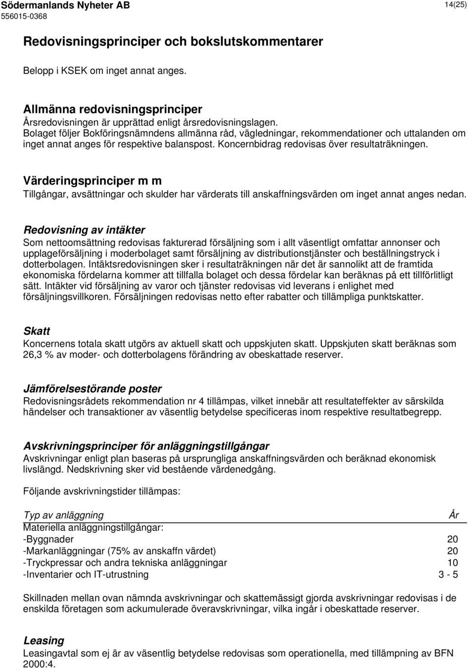 Bolaget följer Bokföringsnämndens allmänna råd, vägledningar, rekommendationer och uttalanden om inget annat anges för respektive balanspost. Koncernbidrag redovisas över resultaträkningen.