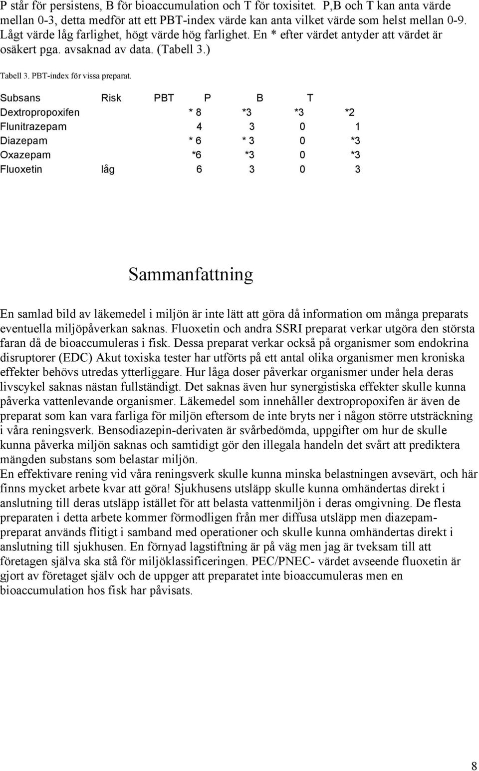 Subsans Risk PBT P B T Dextropropoxifen * 8 *3 *3 *2 Flunitrazepam 4 3 0 1 Diazepam * 6 * 3 0 *3 Oxazepam *6 *3 0 *3 Fluoxetin låg 6 3 0 3 Sammanfattning En samlad bild av läkemedel i miljön är inte