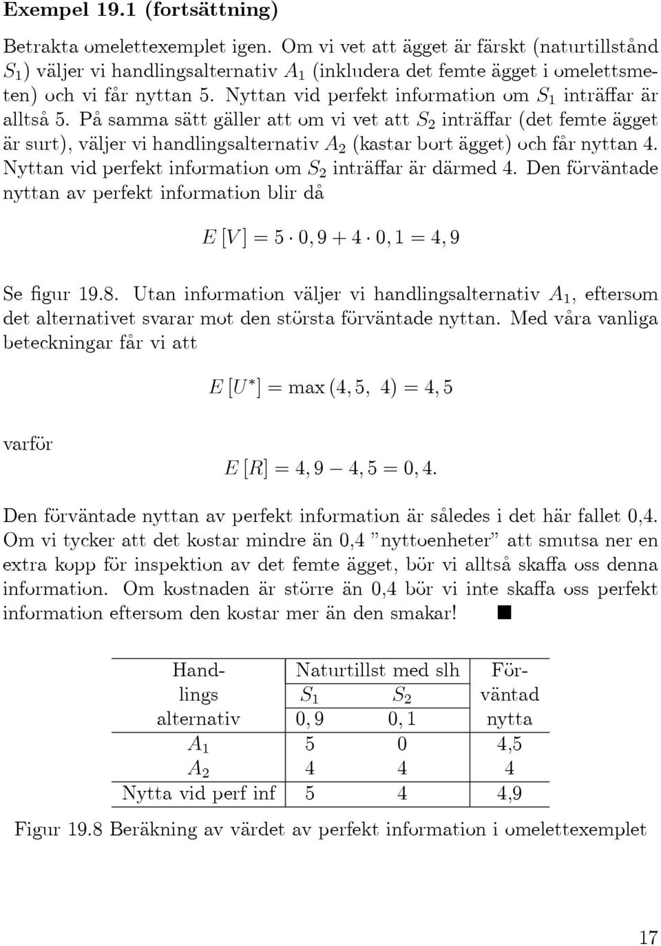 NyttanvidperfektinformationomS 2 inträffarärdärmed4. Denförväntade nyttan av perfekt information blir då E[V]=5 0,9+4 0,1=4,9 Se figur 19.8.