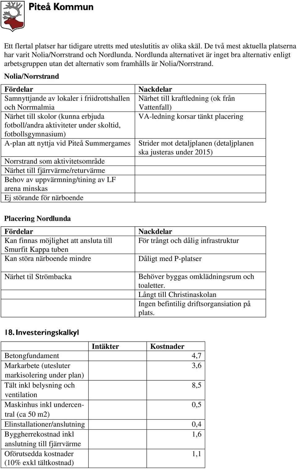 Nolia/Norrstrand Fördelar Samnyttjande av lokaler i friidrottshallen och Norrmalmia Närhet till skolor (kunna erbjuda fotboll/andra aktiviteter under skoltid, fotbollsgymnasium) A-plan att nyttja vid