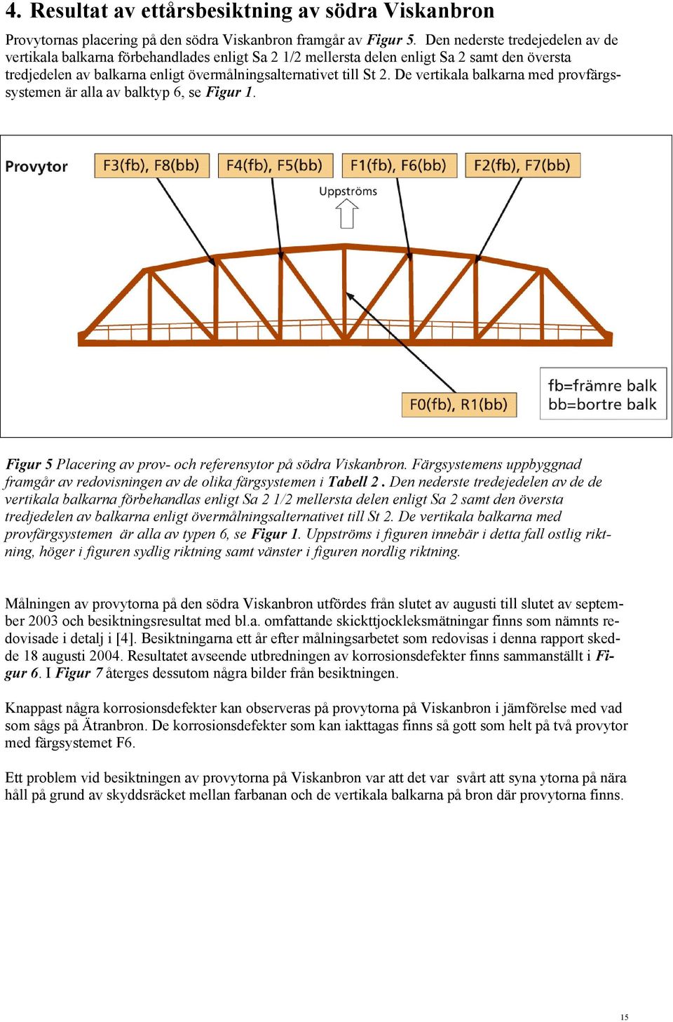 De vertikala balkarna med provfärgssystemen är alla av balktyp 6, se Figur 1. Figur 5 Placering av prov- och referensytor på södra Viskanbron.