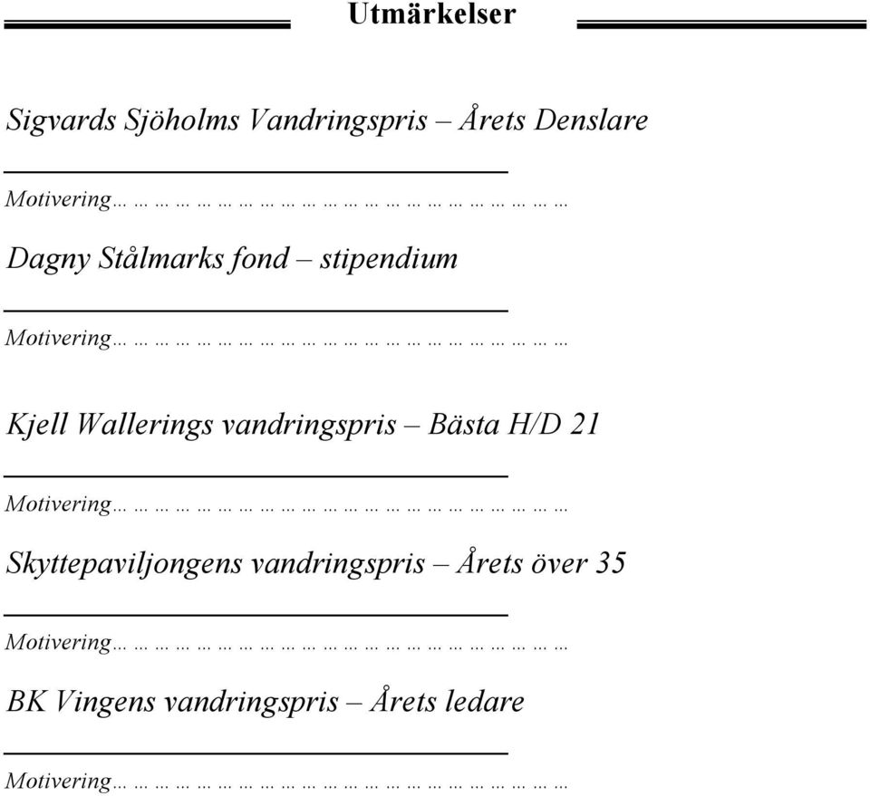 Wallerings vandringspris Bästa H/D 21 Motivering Skyttepaviljongens