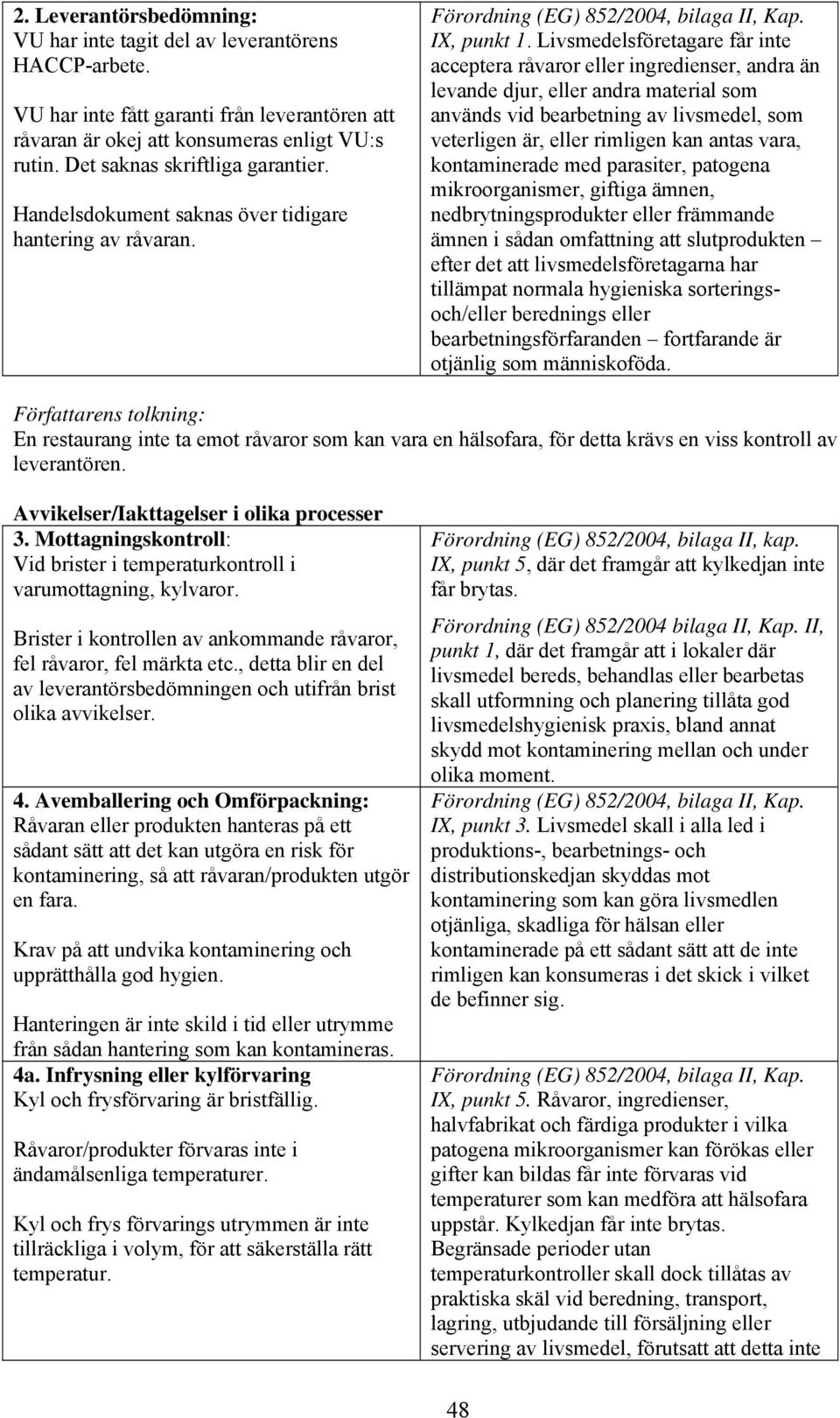 Livsmedelsföretagare får inte acceptera råvaror eller ingredienser, andra än levande djur, eller andra material som används vid bearbetning av livsmedel, som veterligen är, eller rimligen kan antas