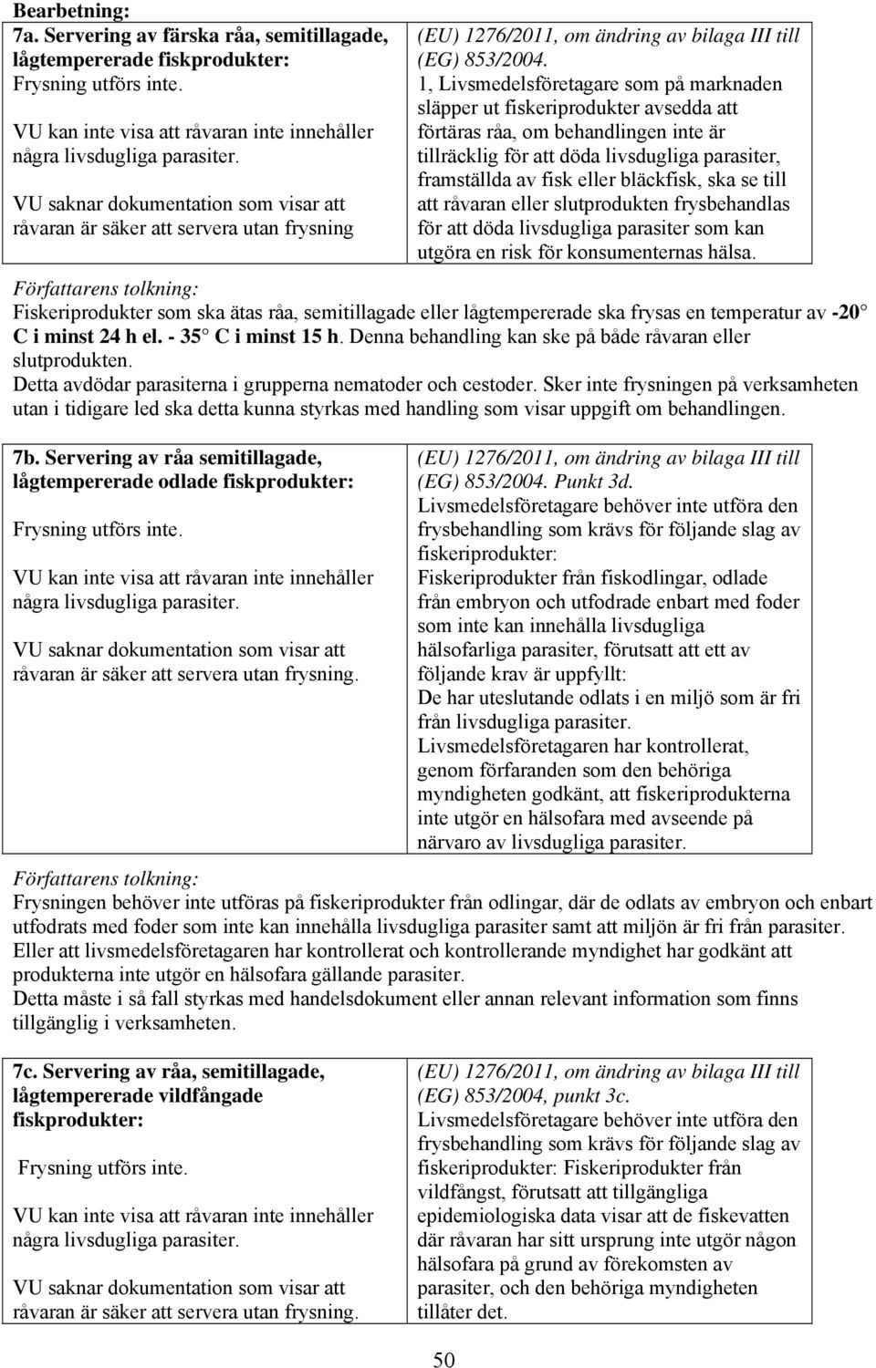 1, Livsmedelsföretagare som på marknaden släpper ut fiskeriprodukter avsedda att förtäras råa, om behandlingen inte är tillräcklig för att döda livsdugliga parasiter, framställda av fisk eller