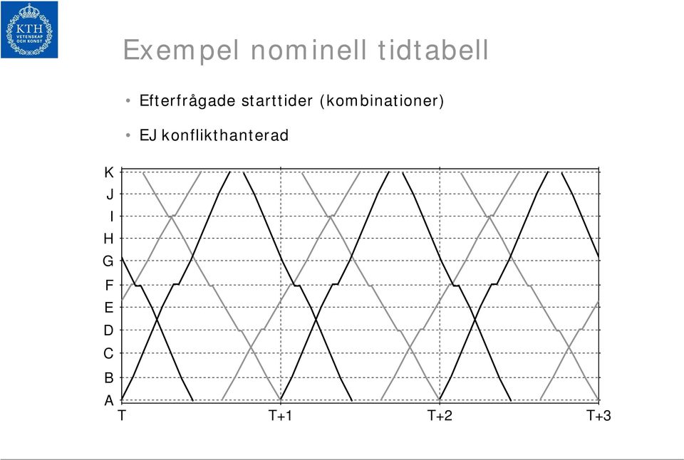 (kombinationer) EJ