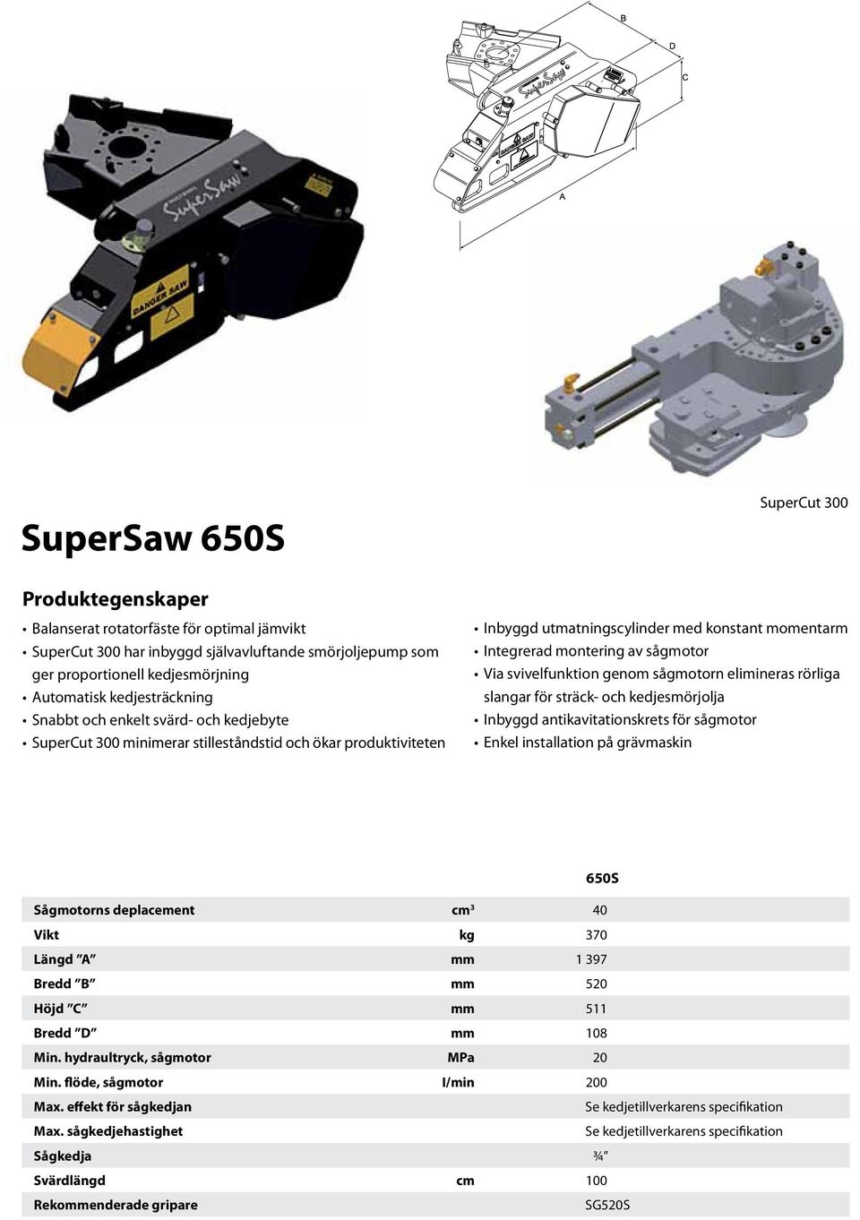 Via svivelfunktion genom sågmotorn elimineras rörliga slangar för sträck- och kedjesmörjolja Inbyggd antikavitationskrets för sågmotor Enkel installation på grävmaskin 650S Sågmotorns deplacement cm