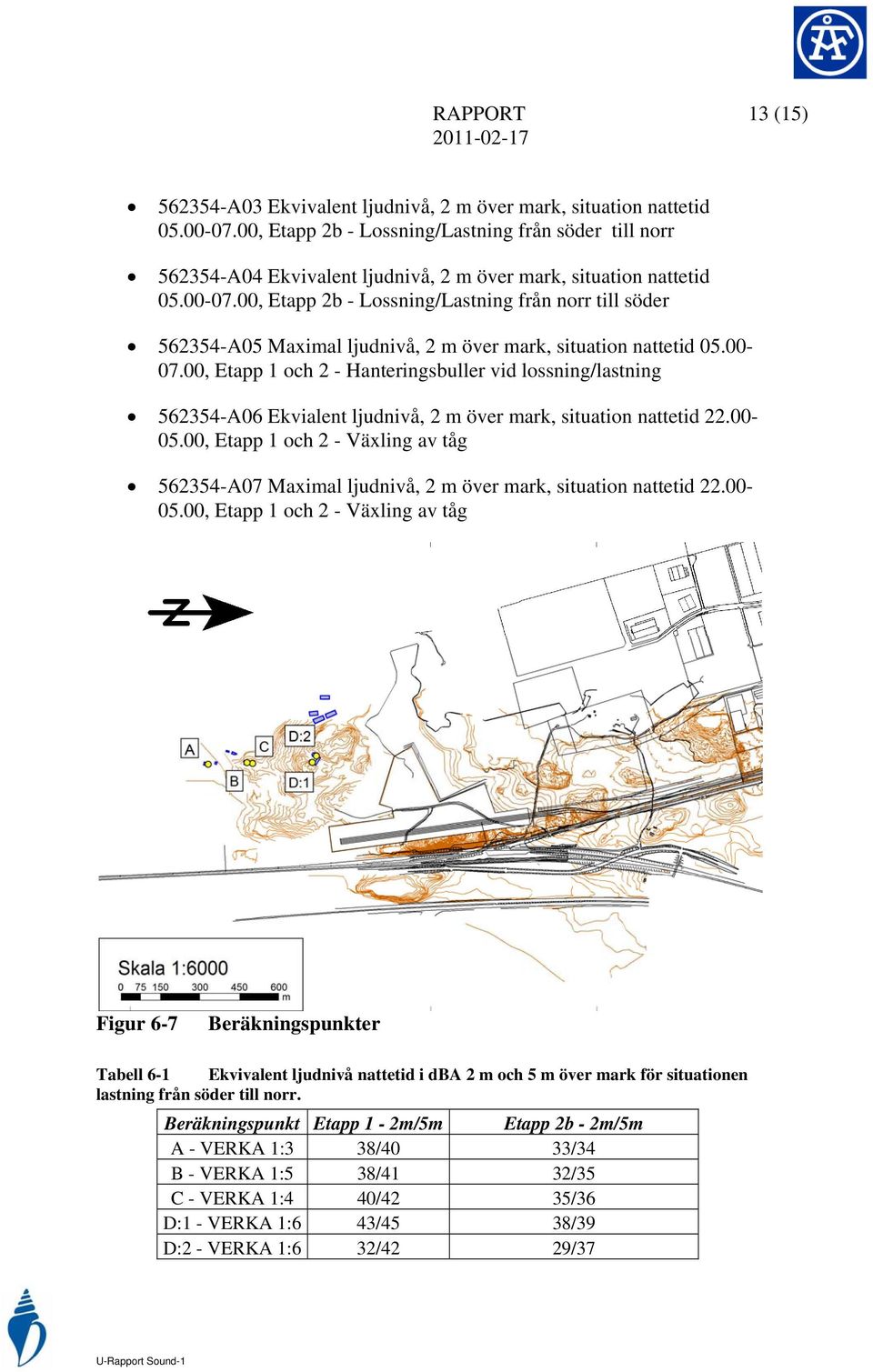 00, Etapp 2b - Lossning/Lastning från norr till söder 562354-A05 Maximal ljudnivå, 2 m över mark, situation nattetid 05.00-07.