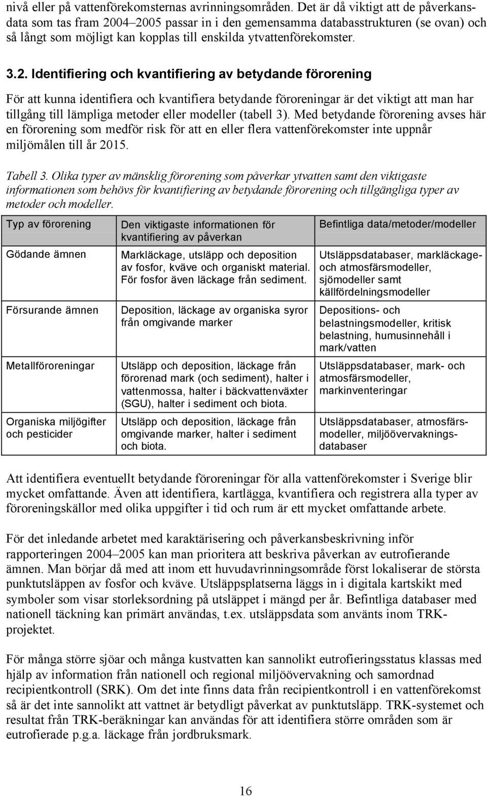 04 2005 passar in i den gemensamma databasstrukturen (se ovan) och så långt som möjligt kan kopplas till enskilda ytvattenförekomster. 3.2. Identifiering och kvantifiering av betydande förorening För