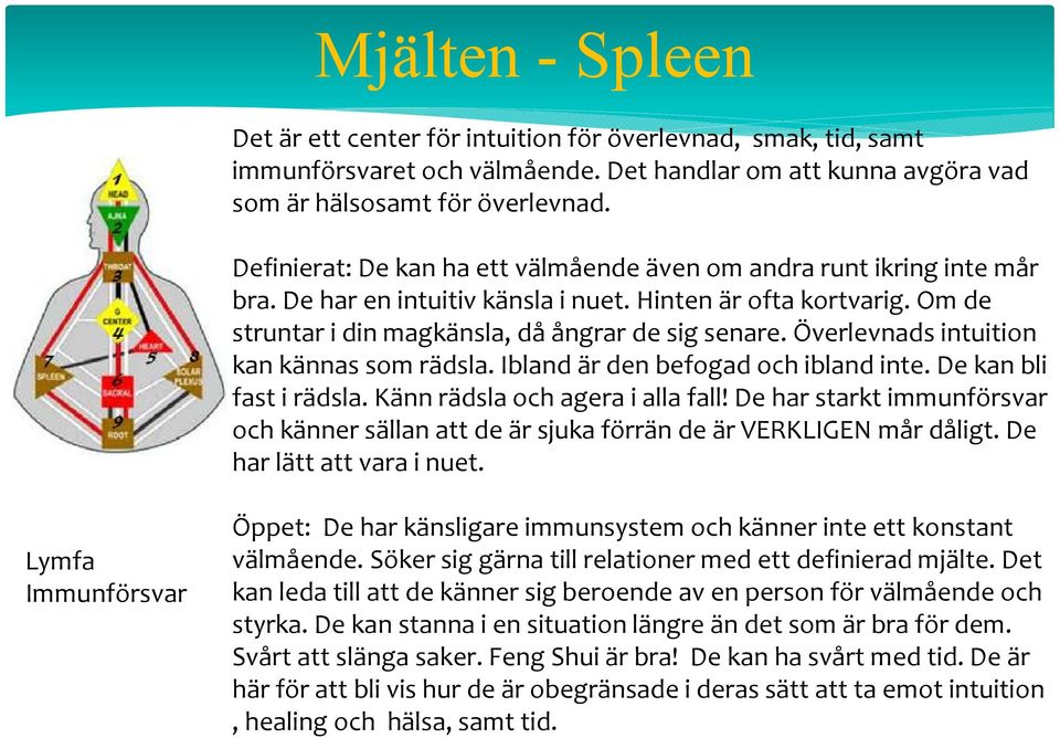 Överlevnads intuition kan kännas som rädsla. Ibland är den befogad och ibland inte. De kan bli fast i rädsla. Känn rädsla och agera i alla fall!