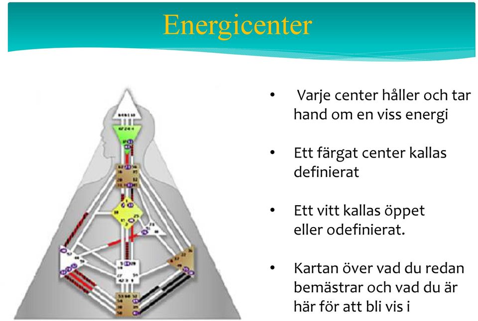 vitt kallas öppet eller odefinierat.