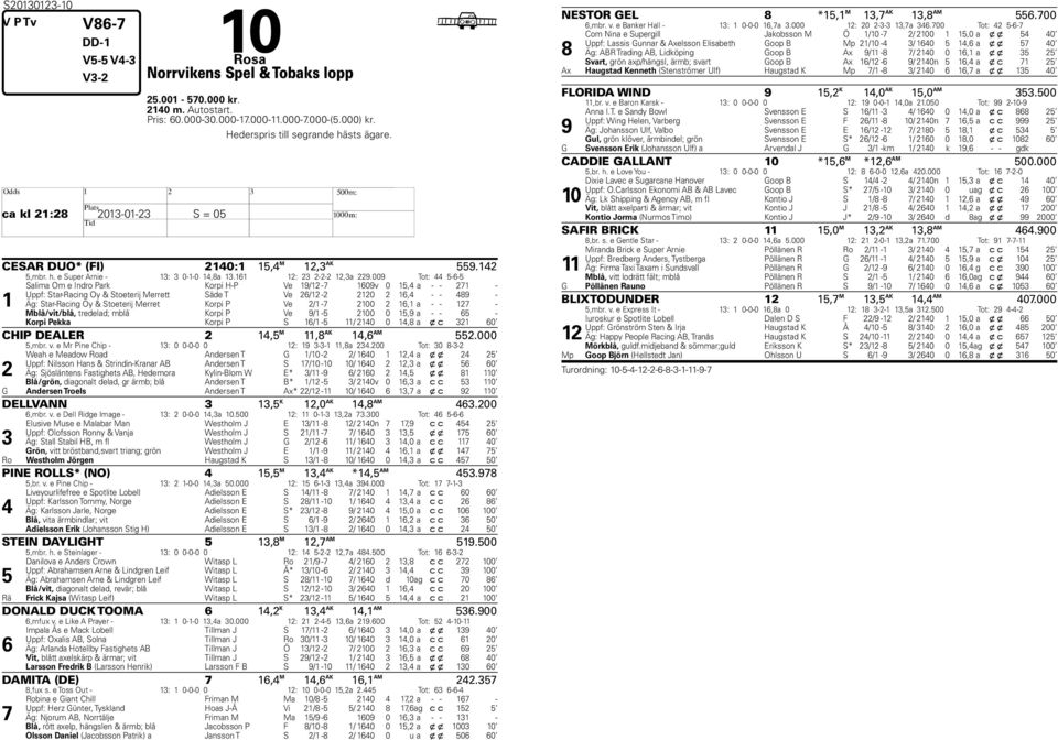 00 Tot: -- Salima Om e Indro Park Korpi H-P Ve / - 0v 0, a - - - Uppf: Star-Racing Oy & Stoeterij Merrett Säde T Ve / - 0, - - 8 - Äg: Star-Racing Oy & Stoeterij Merret Korpi P Ve / - 00, a - - -