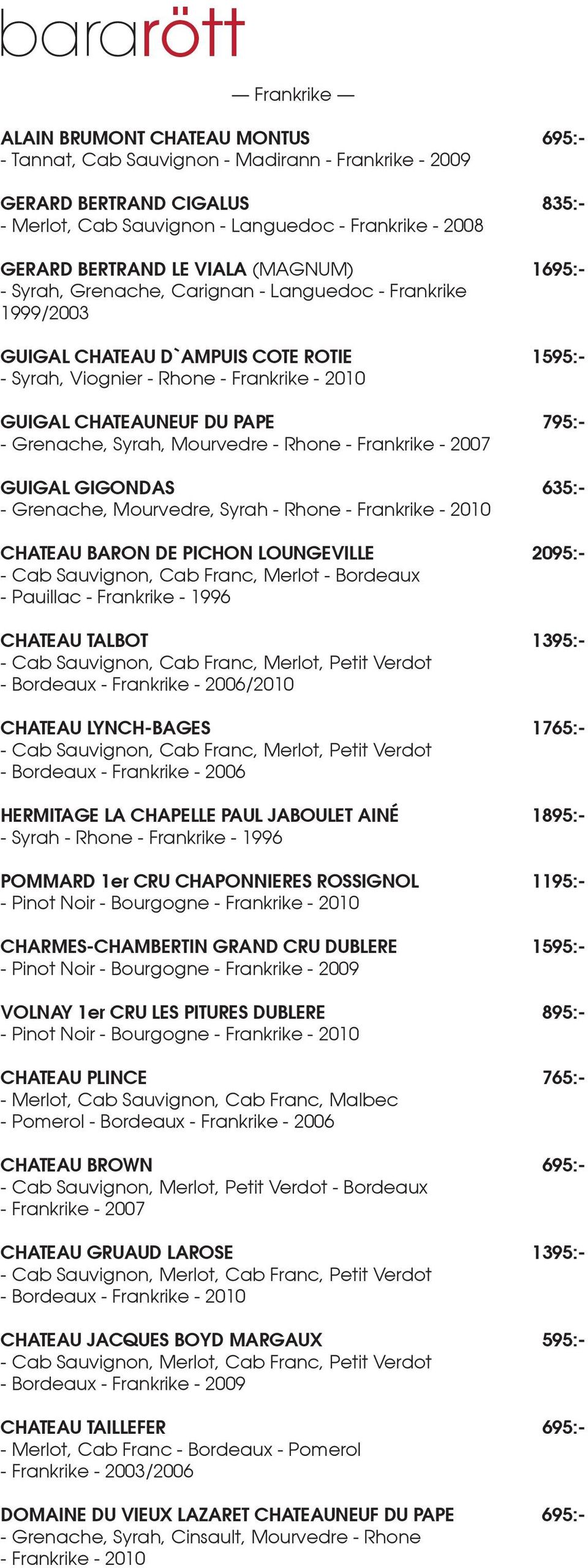 PAPE 795:- - Grenache, Syrah, Mourvedre - Rhone - Frankrike - 2007 GUIGAL GIGONDAS 635:- - Grenache, Mourvedre, Syrah - Rhone - Frankrike - 2010 CHATEAU BARON DE PICHON LOUNGEVILLE 2095:- - Cab