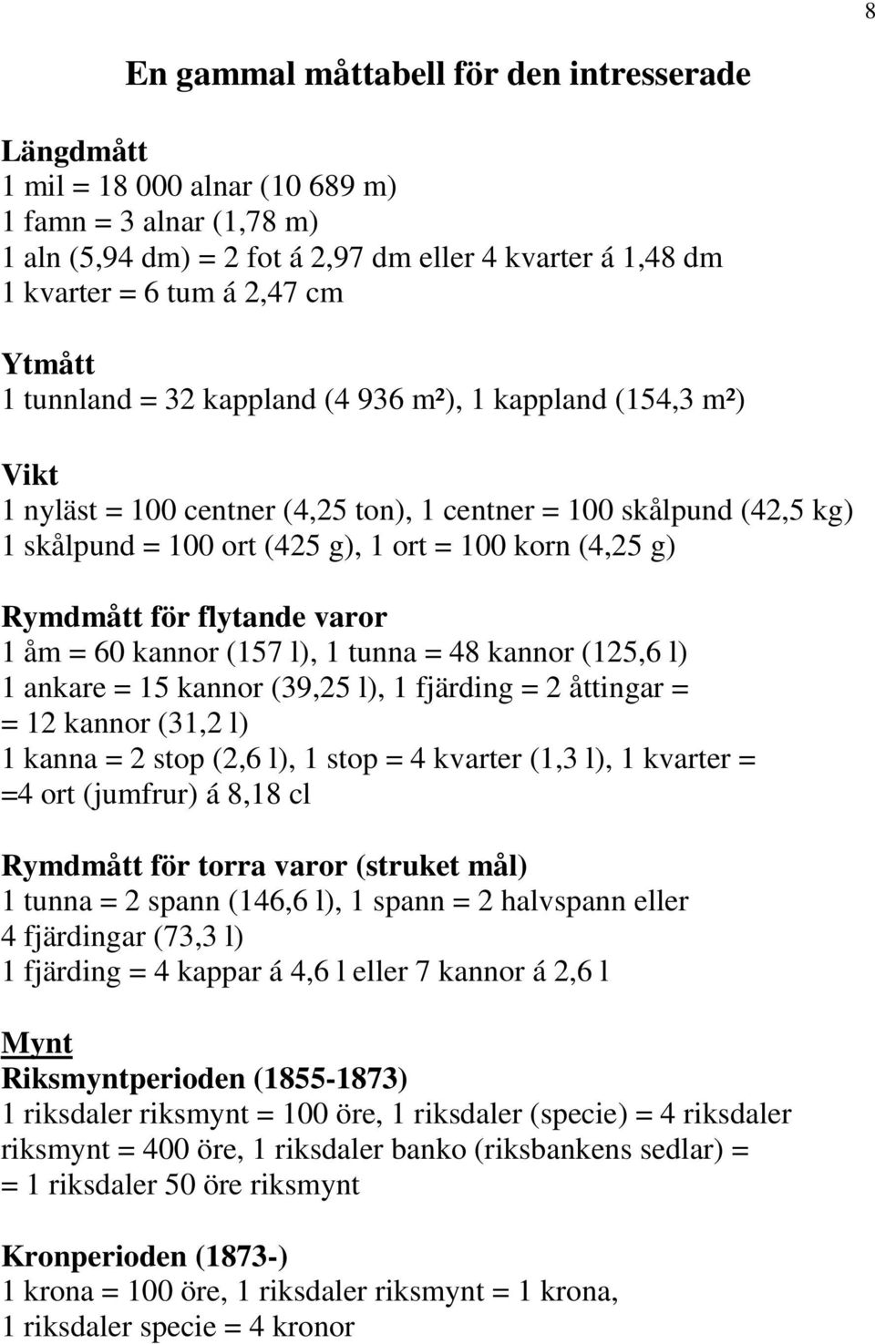Rymdmått för flytande varor 1 åm = 60 kannor (157 l), 1 tunna = 48 kannor (125,6 l) 1 ankare = 15 kannor (39,25 l), 1 fjärding = 2 åttingar = = 12 kannor (31,2 l) 1 kanna = 2 stop (2,6 l), 1 stop = 4