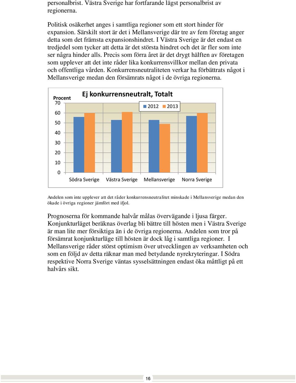 I Västra Sverige är det endast en tredjedel som tycker att detta är det största hindret och det är fler som inte ser några hinder alls.