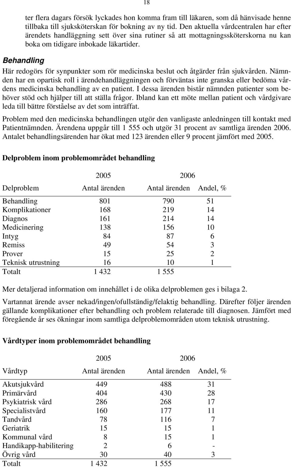 Behandling Här redogörs för synpunkter som rör medicinska beslut och åtgärder från sjukvården.